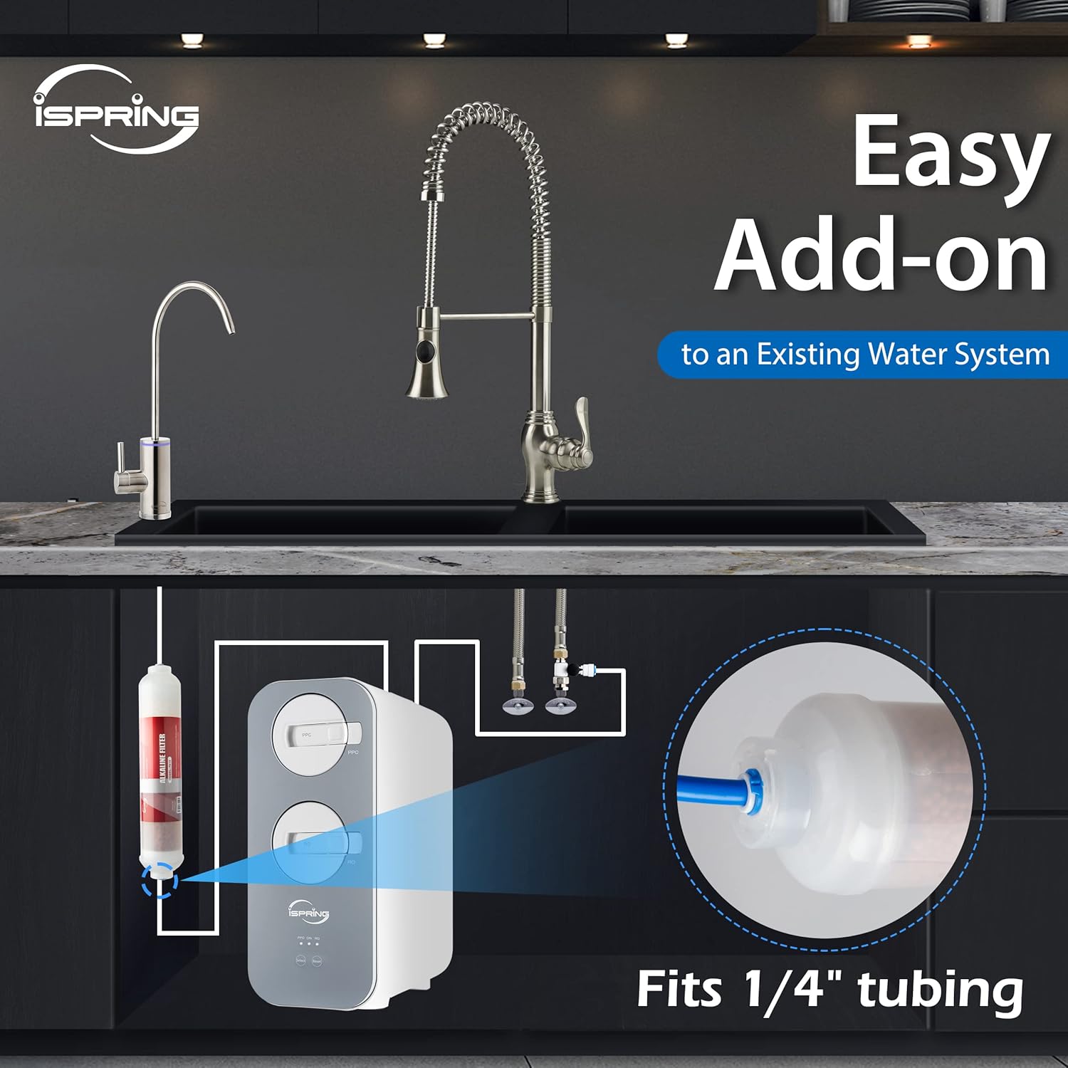 iSpring FA15 Replacement-Water-Filters-Cartridges - View #6