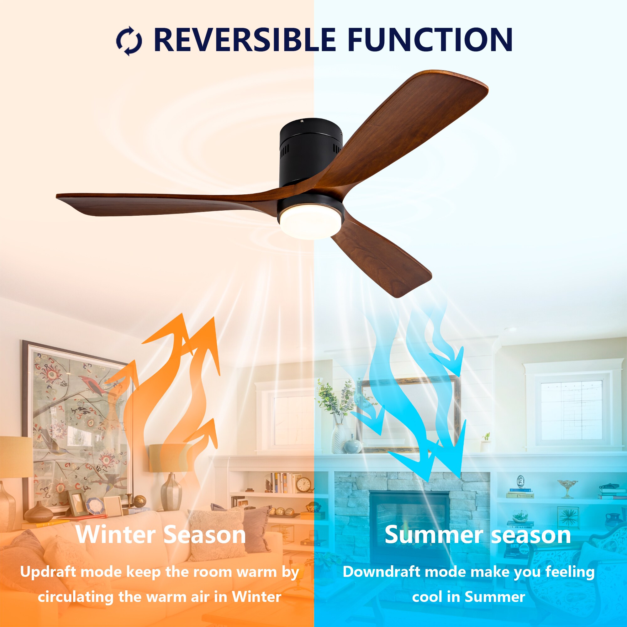 JUSHUA MT-P338629 Ceiling-Fans - View #6