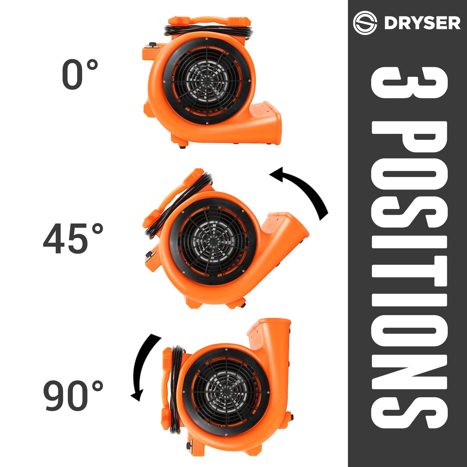 Dryser JAN-DRY-4200 Blower-Fans - View #5