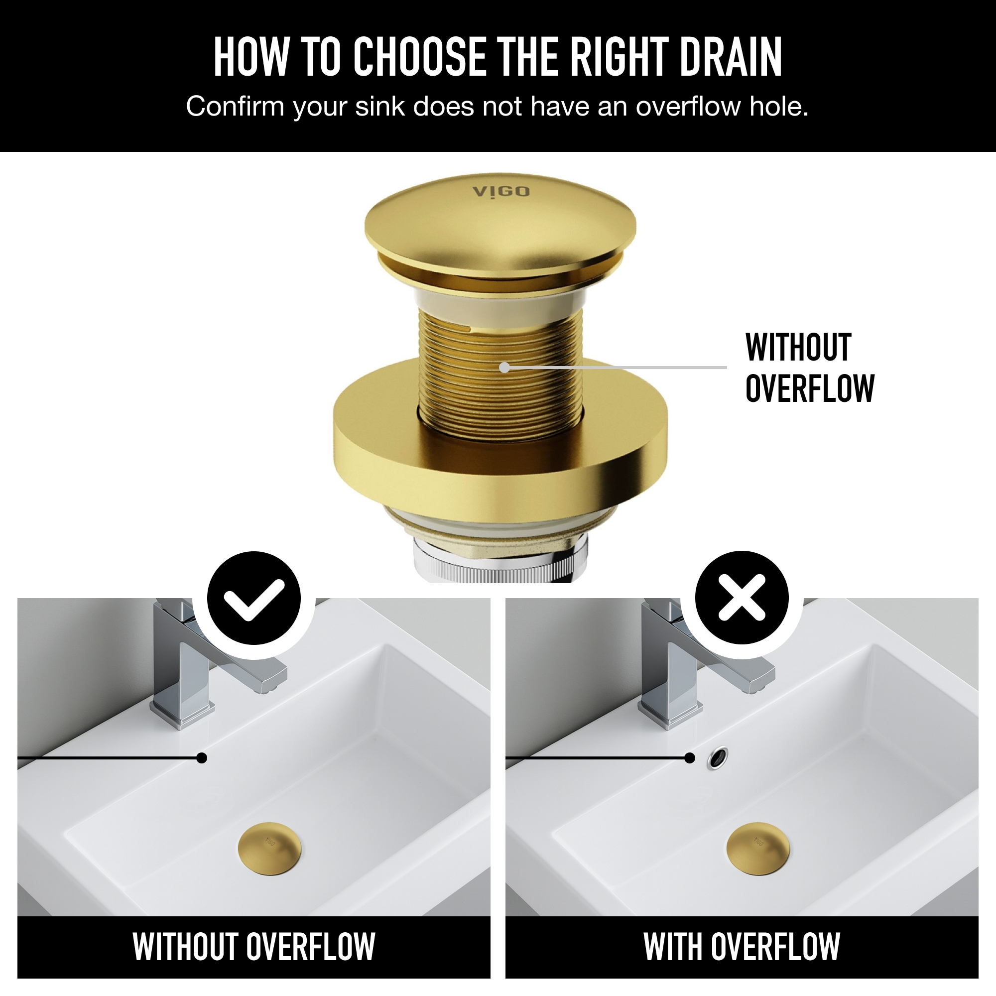 VIGO VG07000MG Popup-Drains-Accessories - View #5