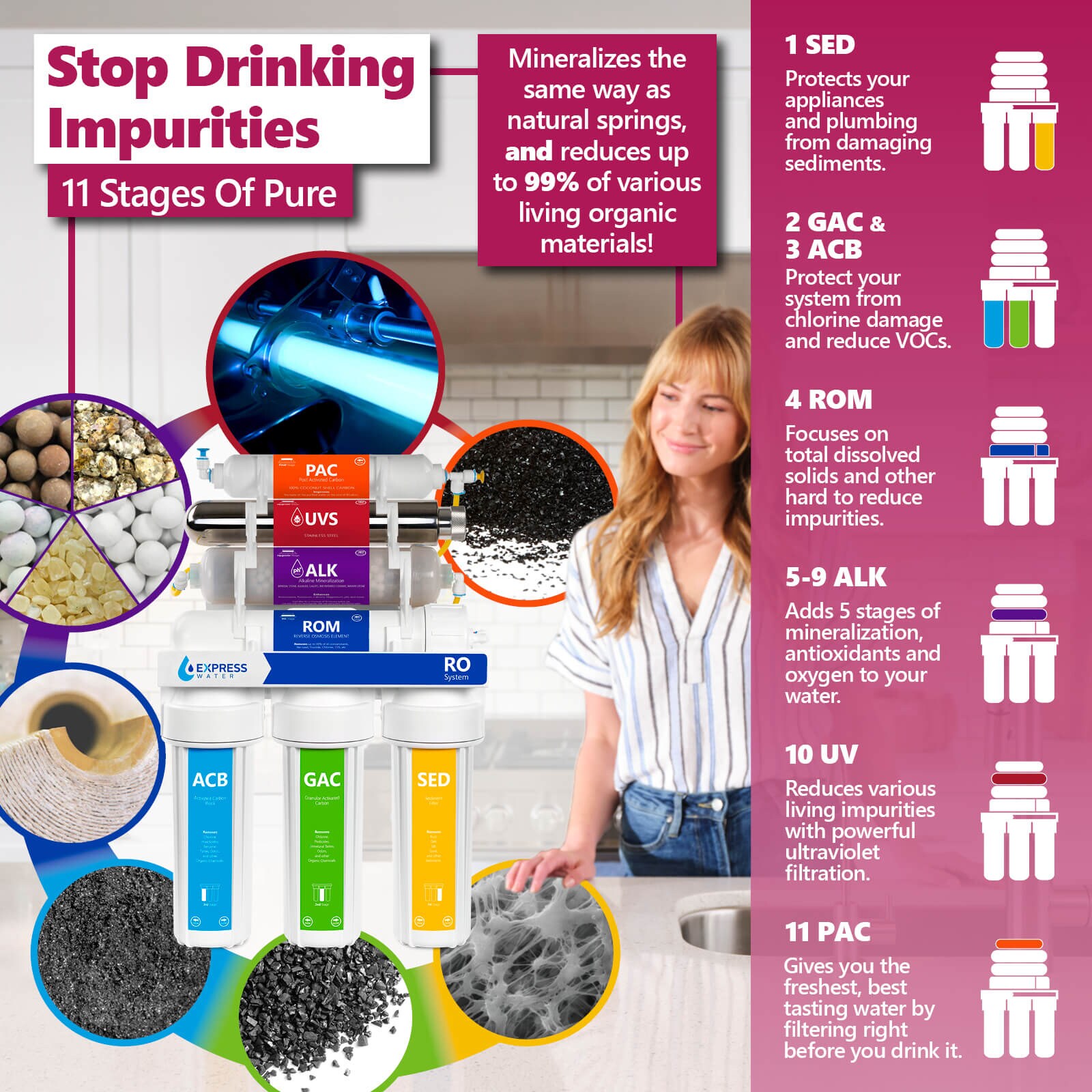 Express Water ROALKUV10M Under-Sink-Filtration-Systems - View #3