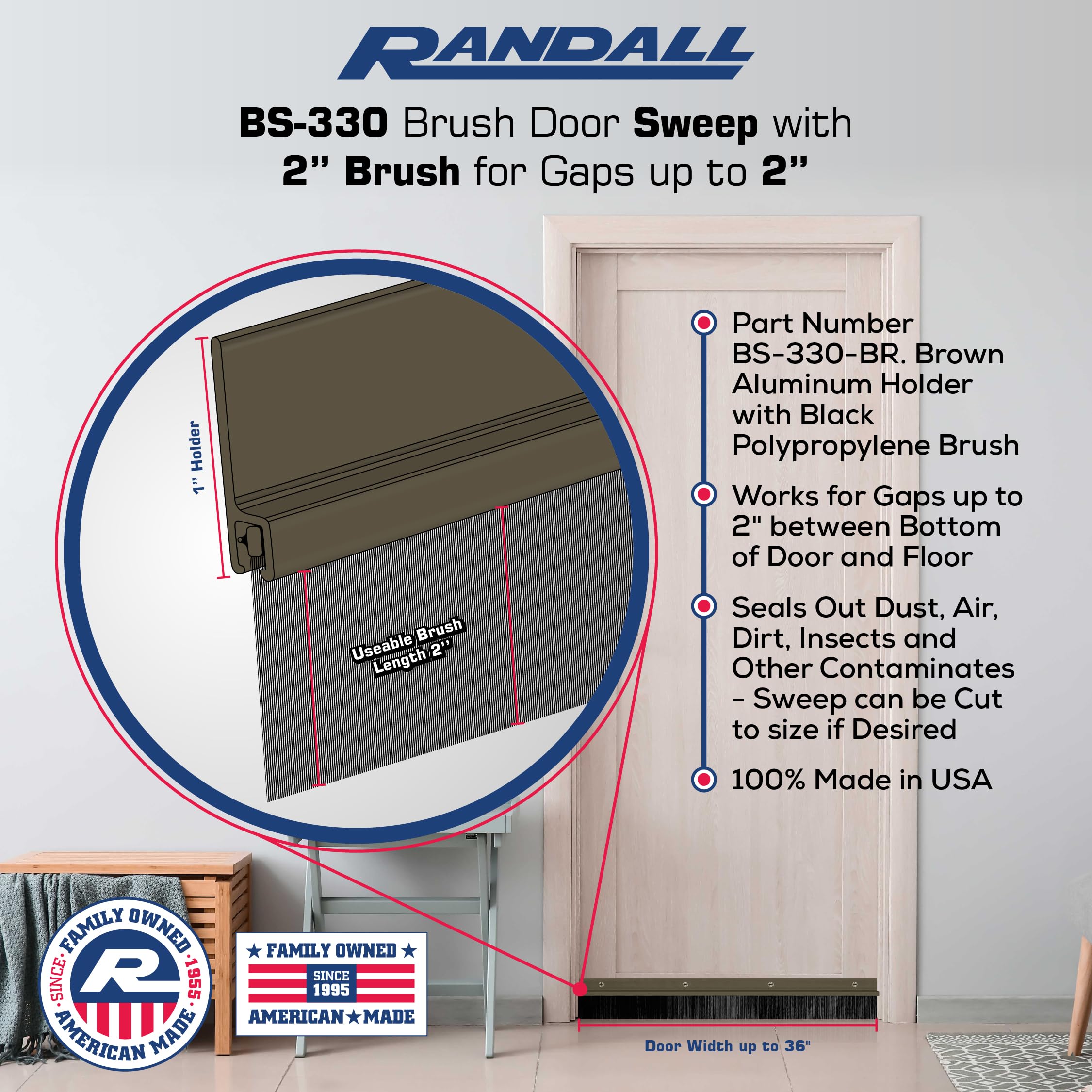 Randall Manufacturing Co., Inc Randall Heavy-Duty Brush Door Sweep ...