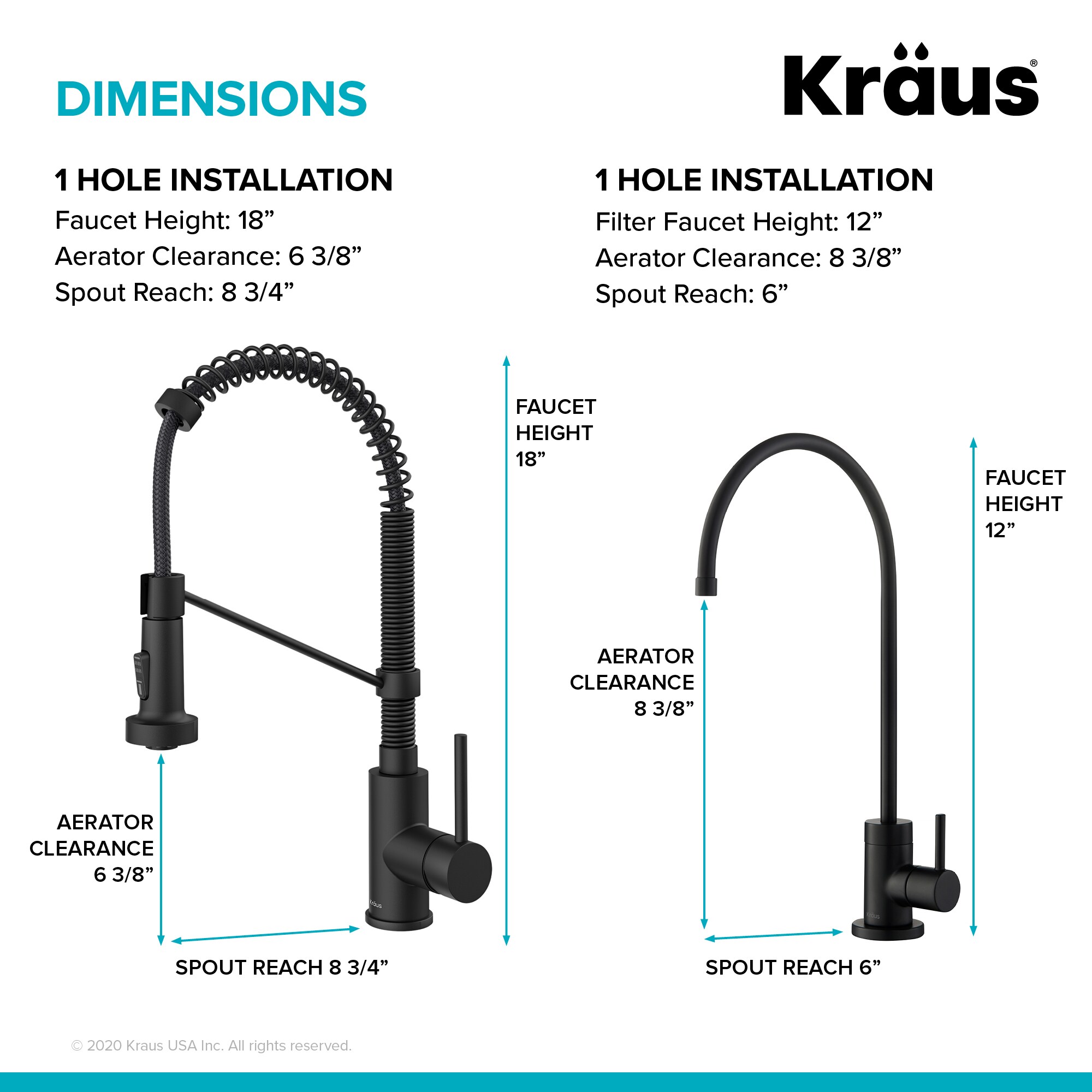 Matte Black Commercial Style Pull-Down Kitchen Faucet with Spray