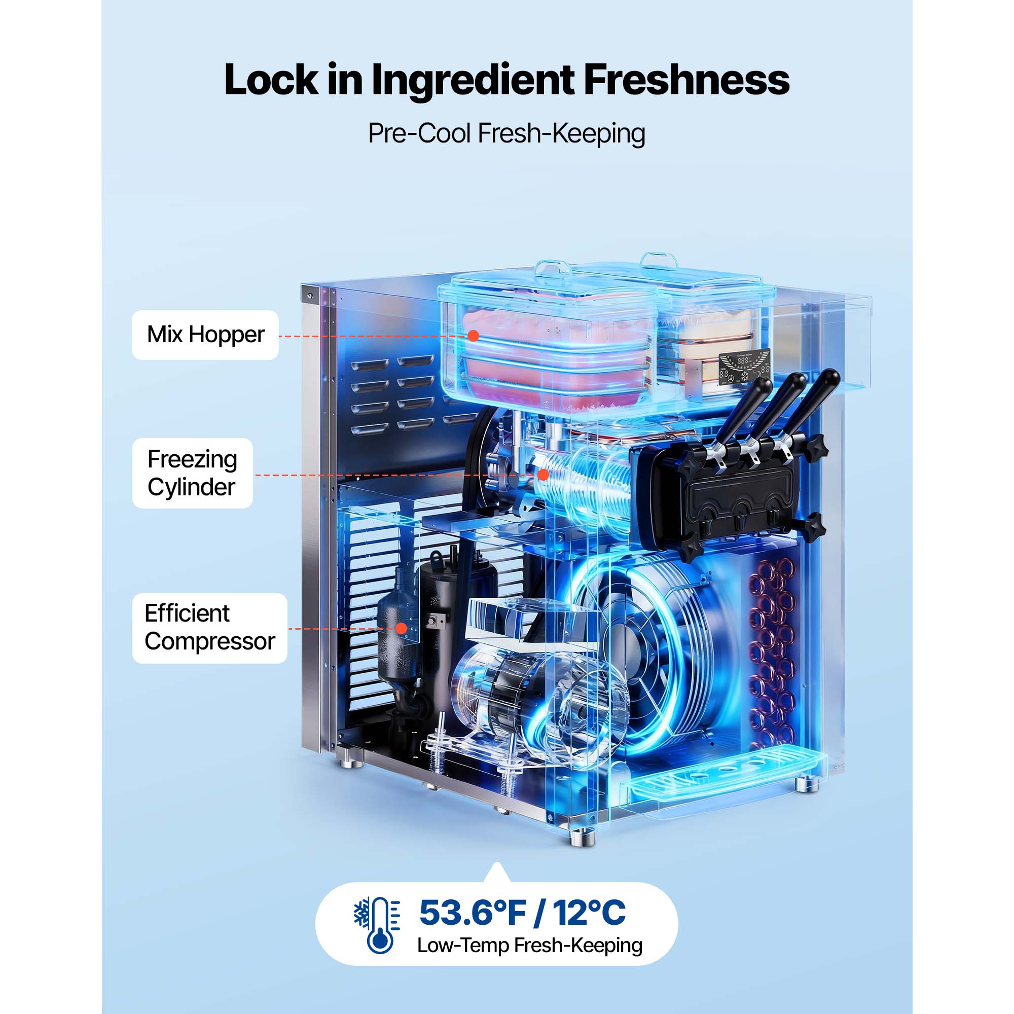 VEVOR SCSYDJBQLJPT15847V1 Frozen-Confection-Appliances - View #2