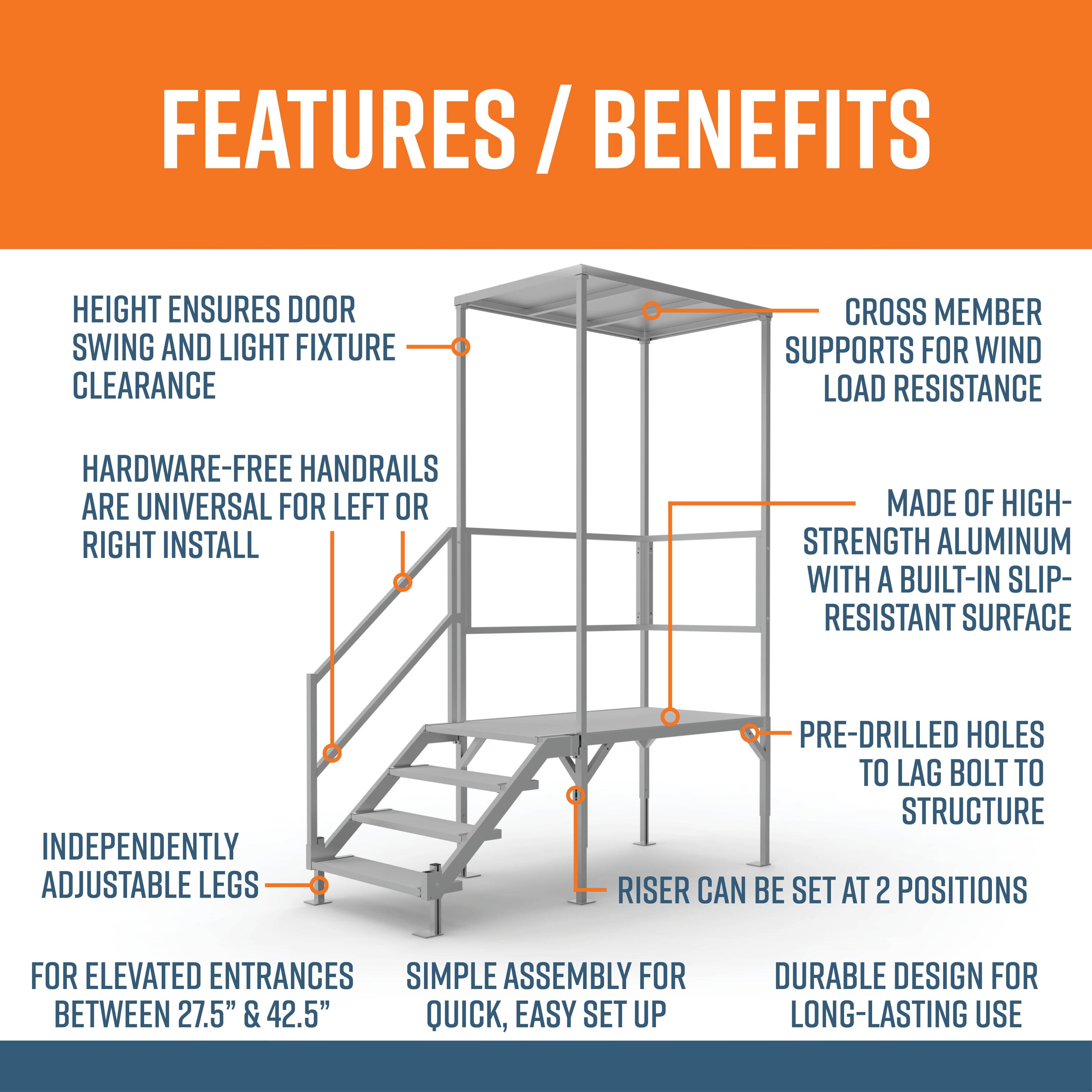 EZ-ACCESS FORC2742 Deck-Stair-Stringers - View #2