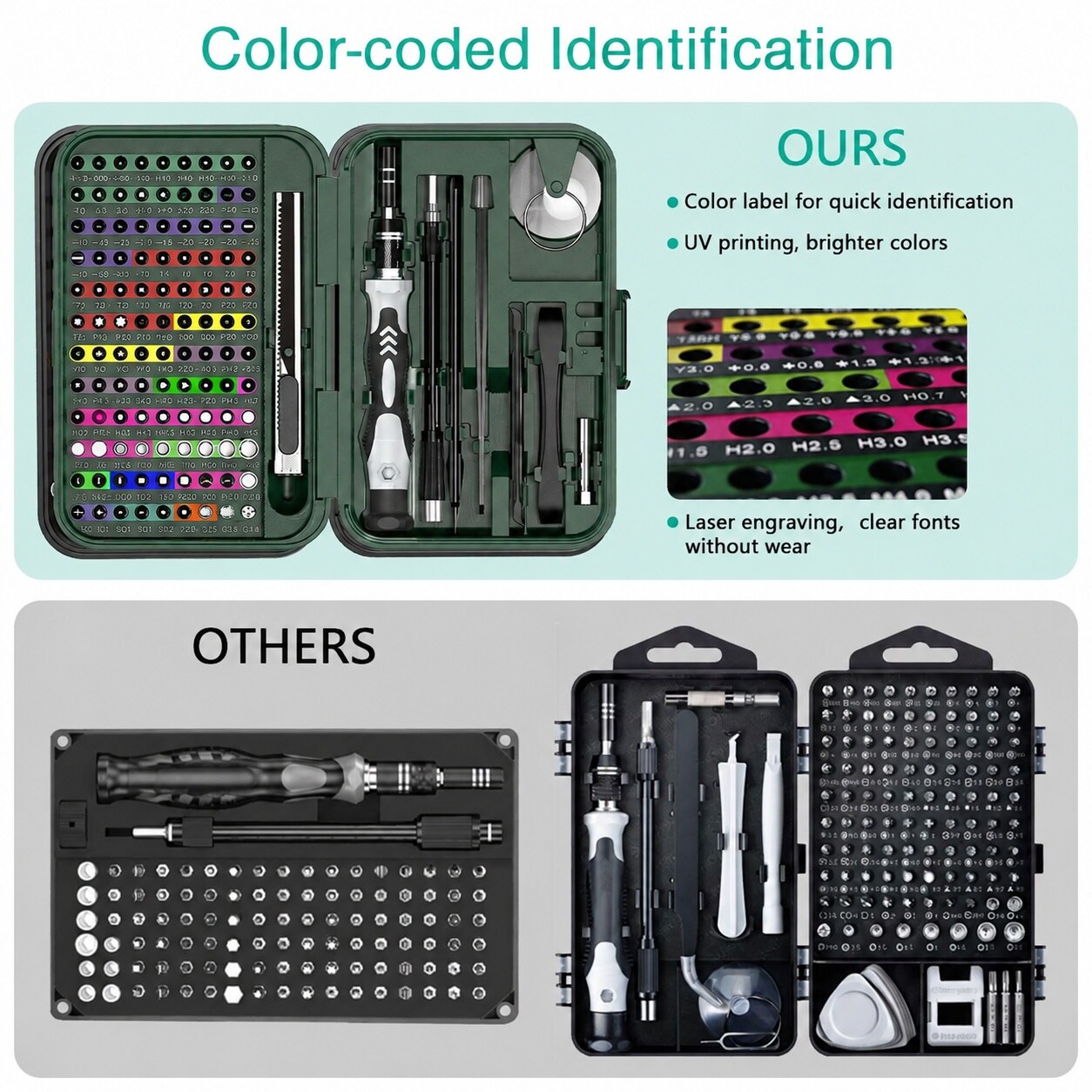 JVFCXXV Precision Screwdriver Set 132 in 1 Magnetic Repair Tool Kit ...