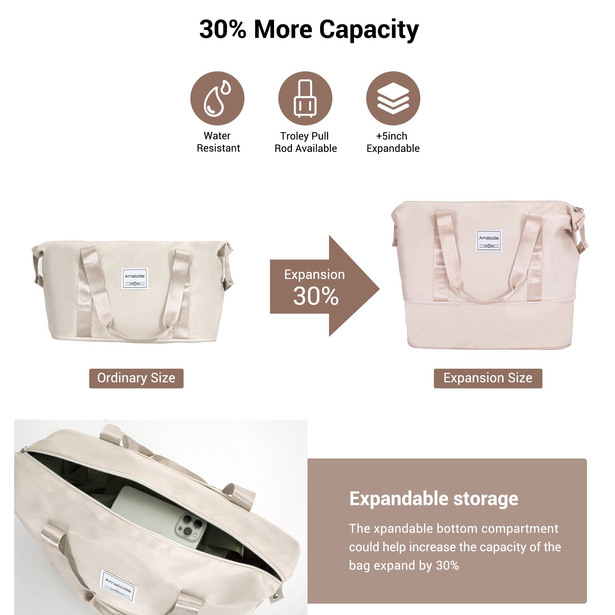 SINOFURN SYD9400003BG Luggage-And-Luggage-Sets - View #5