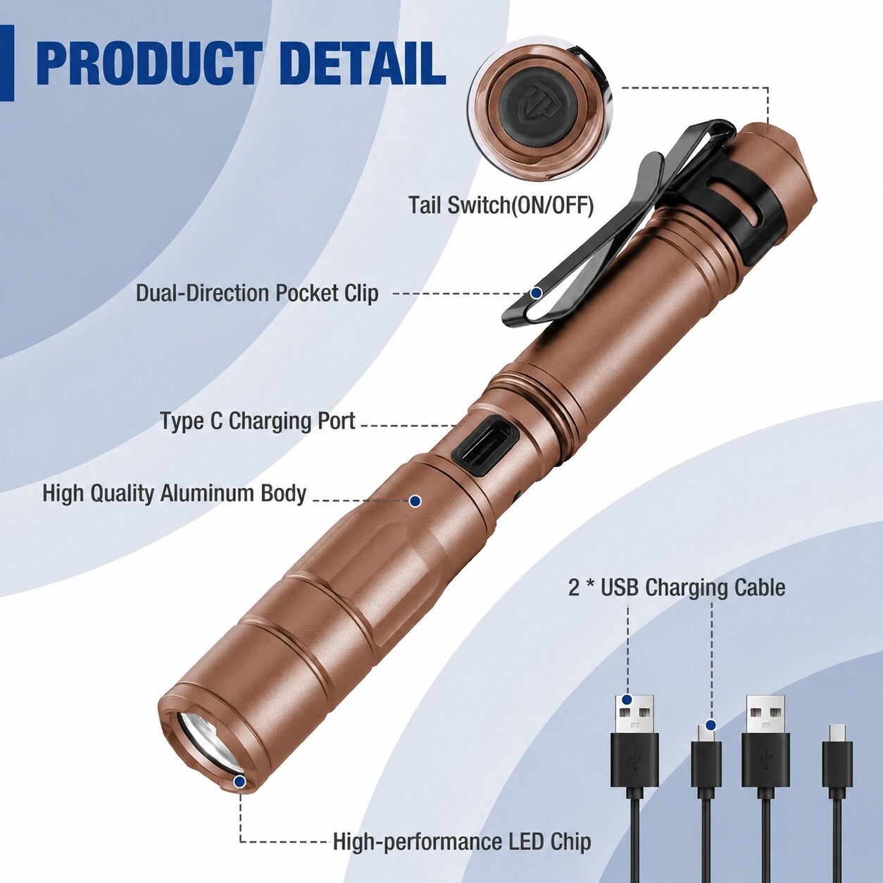 IUEST LIU0821R006 flashlights - View #6
