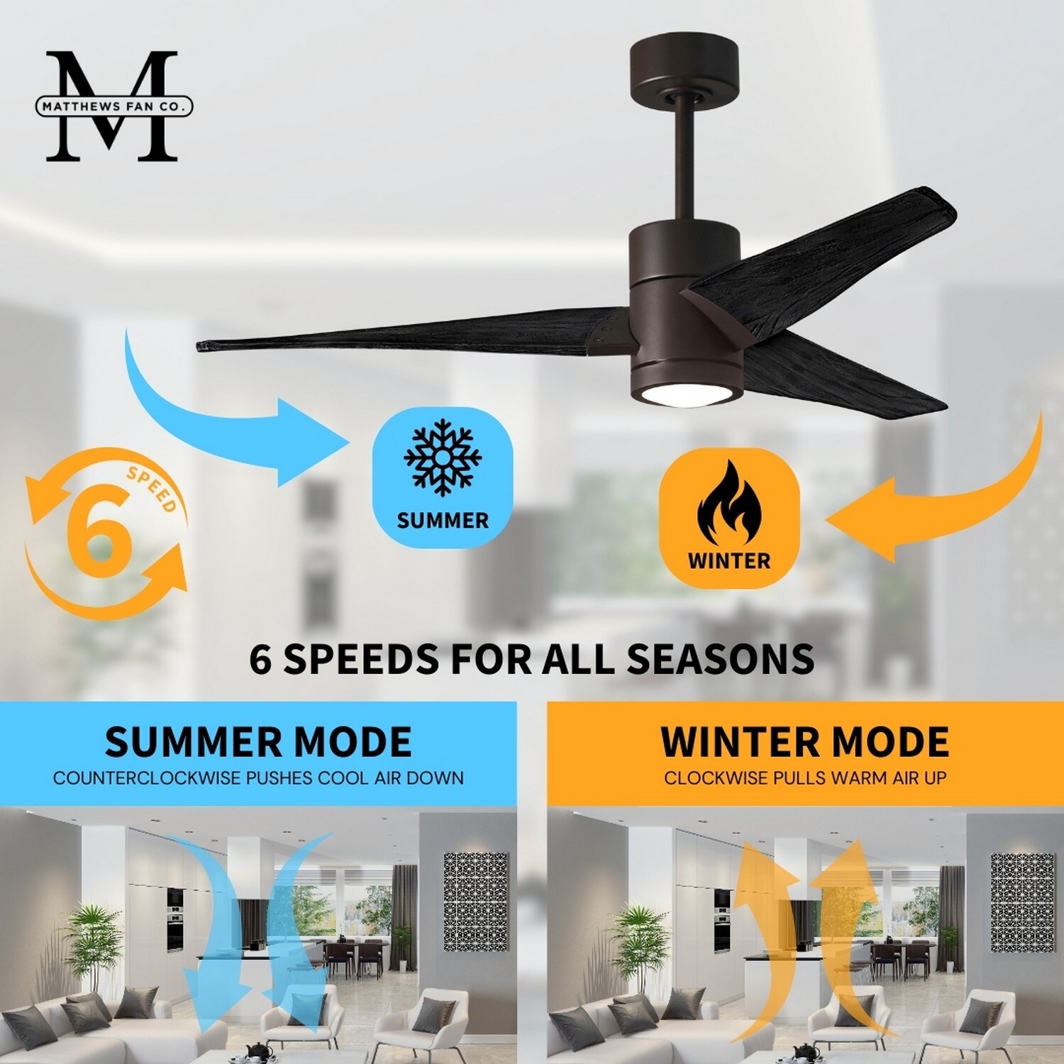 Matthews Fan Company SJ-TB-BK-42 Ceiling-Fans - View #7