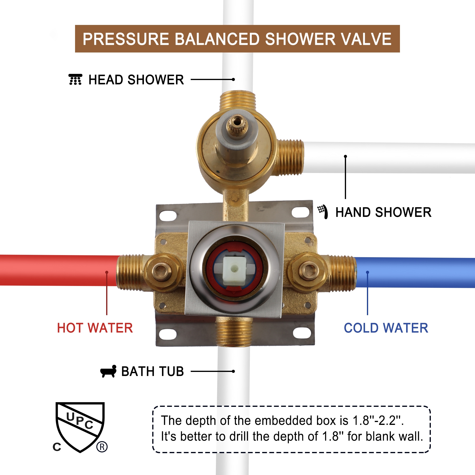 Clihome CHMS-10ORB-A3809 Showerhead-Bar-Panels - View #9