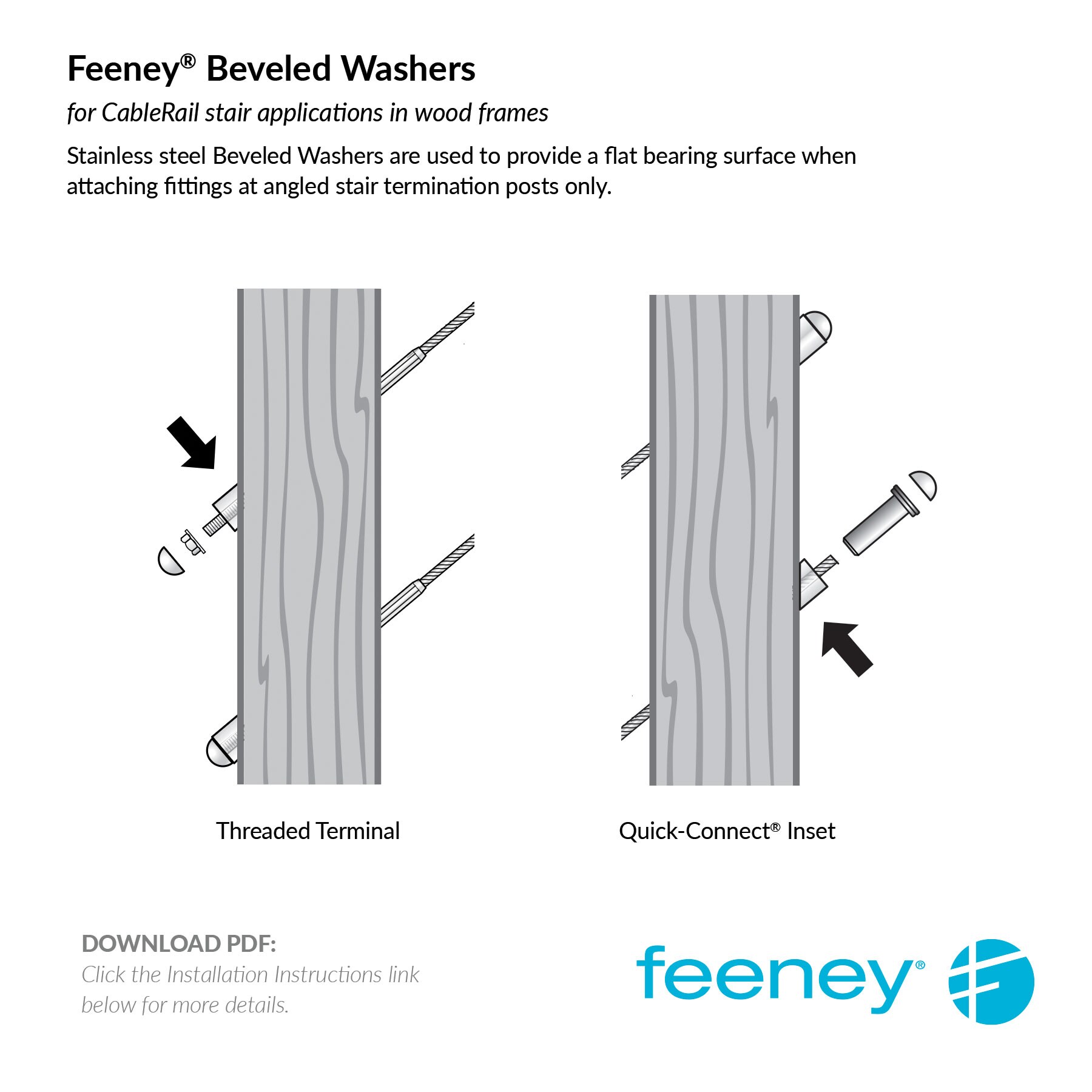 Feeney 3792-PKG Standard-Sae-Beveled-Washers - View #7