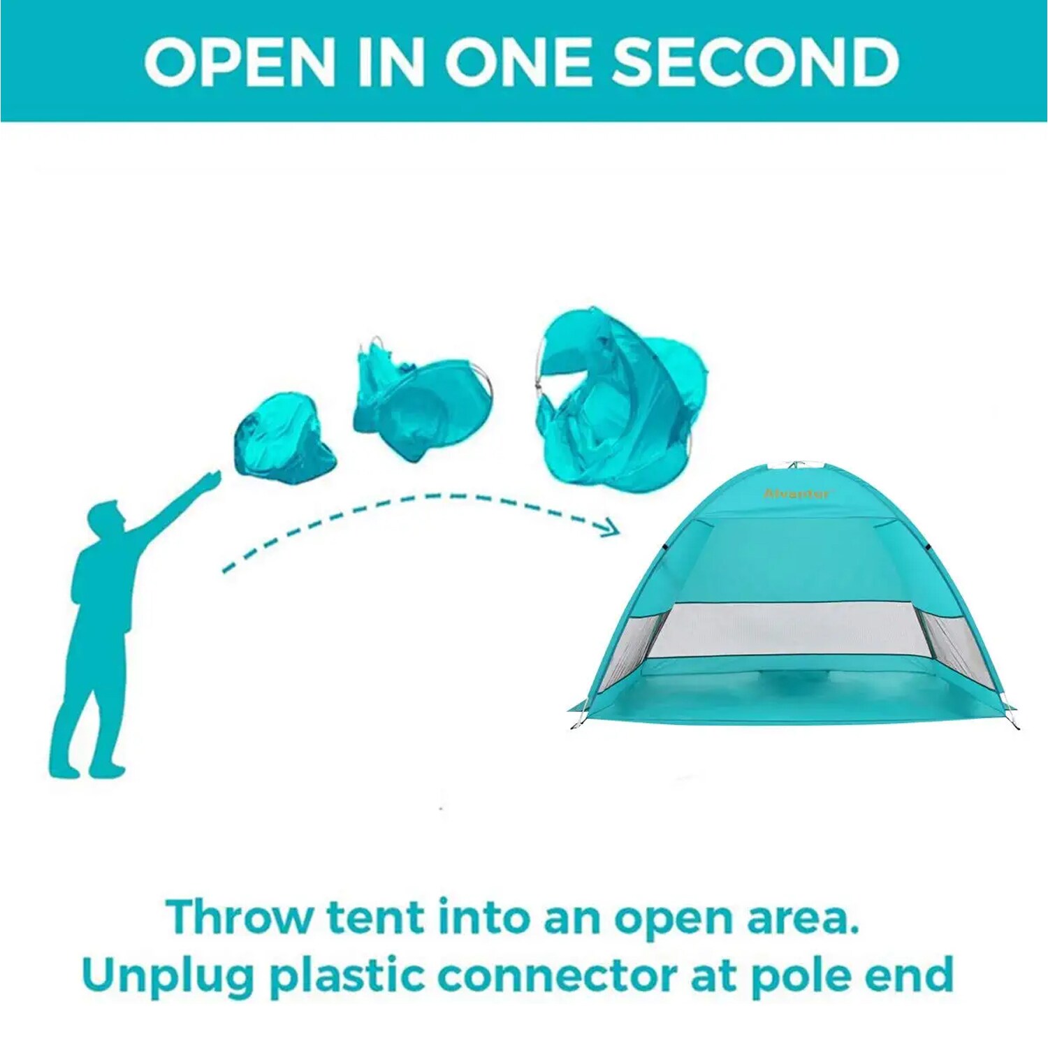Alvantor 7015 tents - View #7