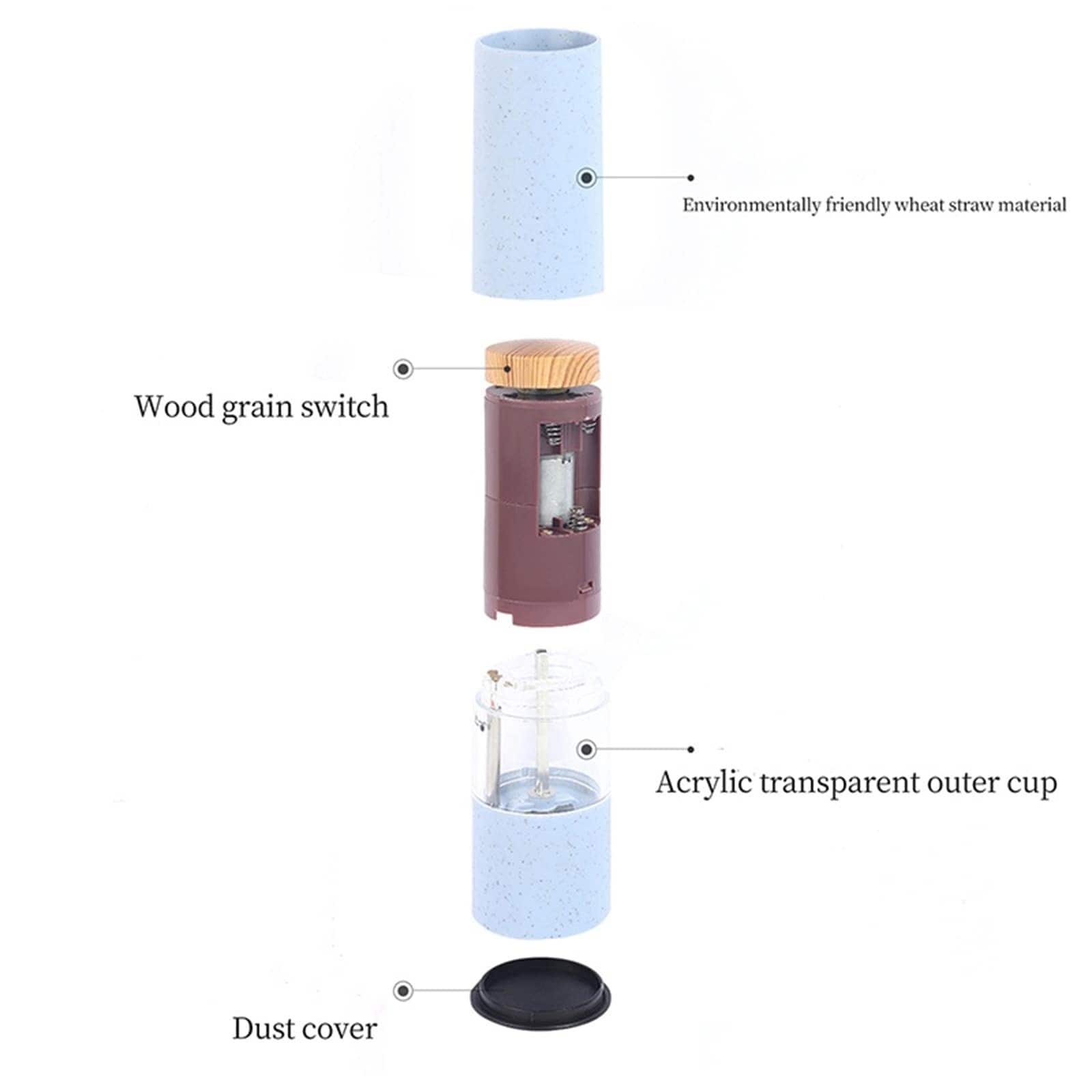 WhizMax WLS-FQZMS-APVYPHZK Kitchen-Utensil-Holder - View #7