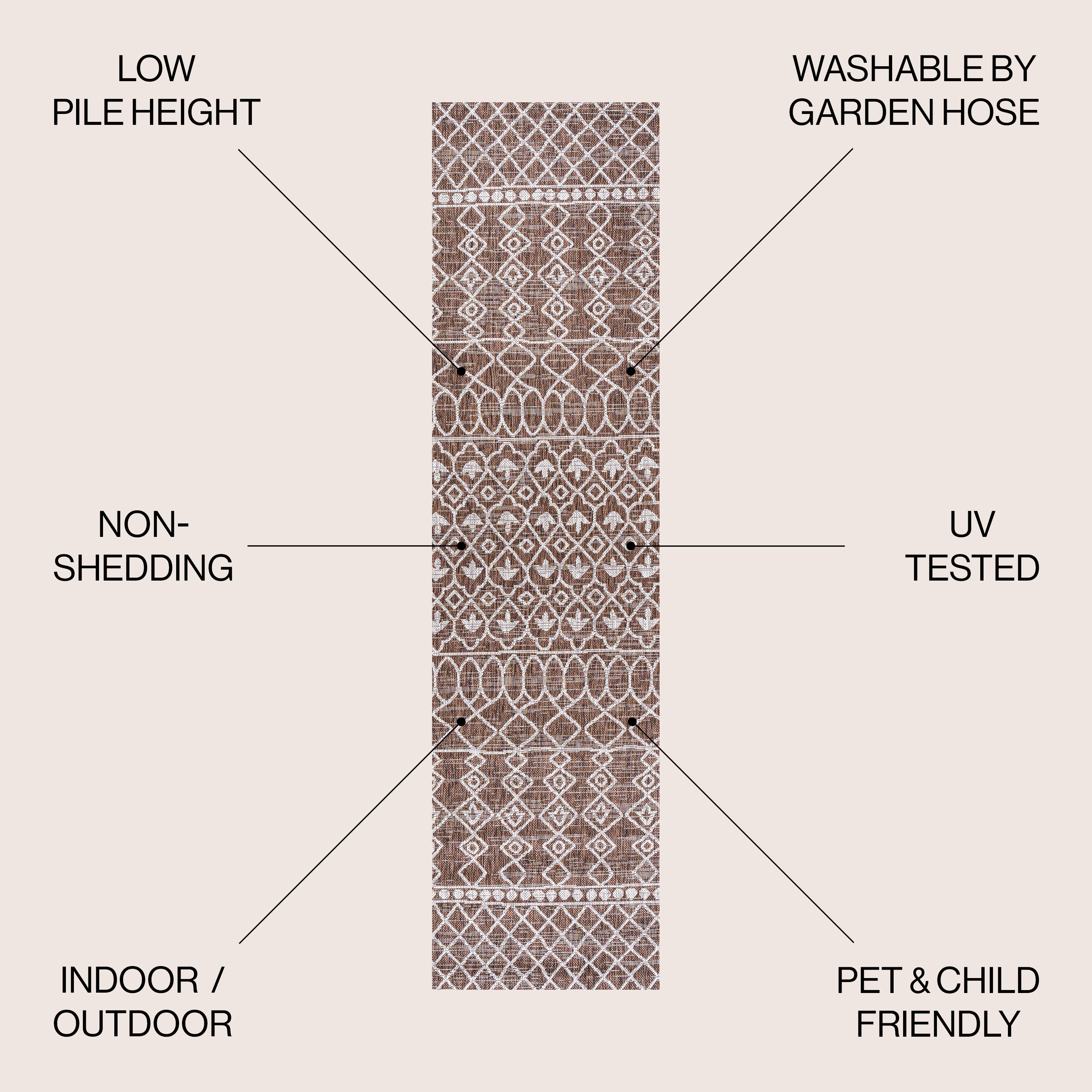 JONATHAN  Y SMB130B-210 rugs - View #2
