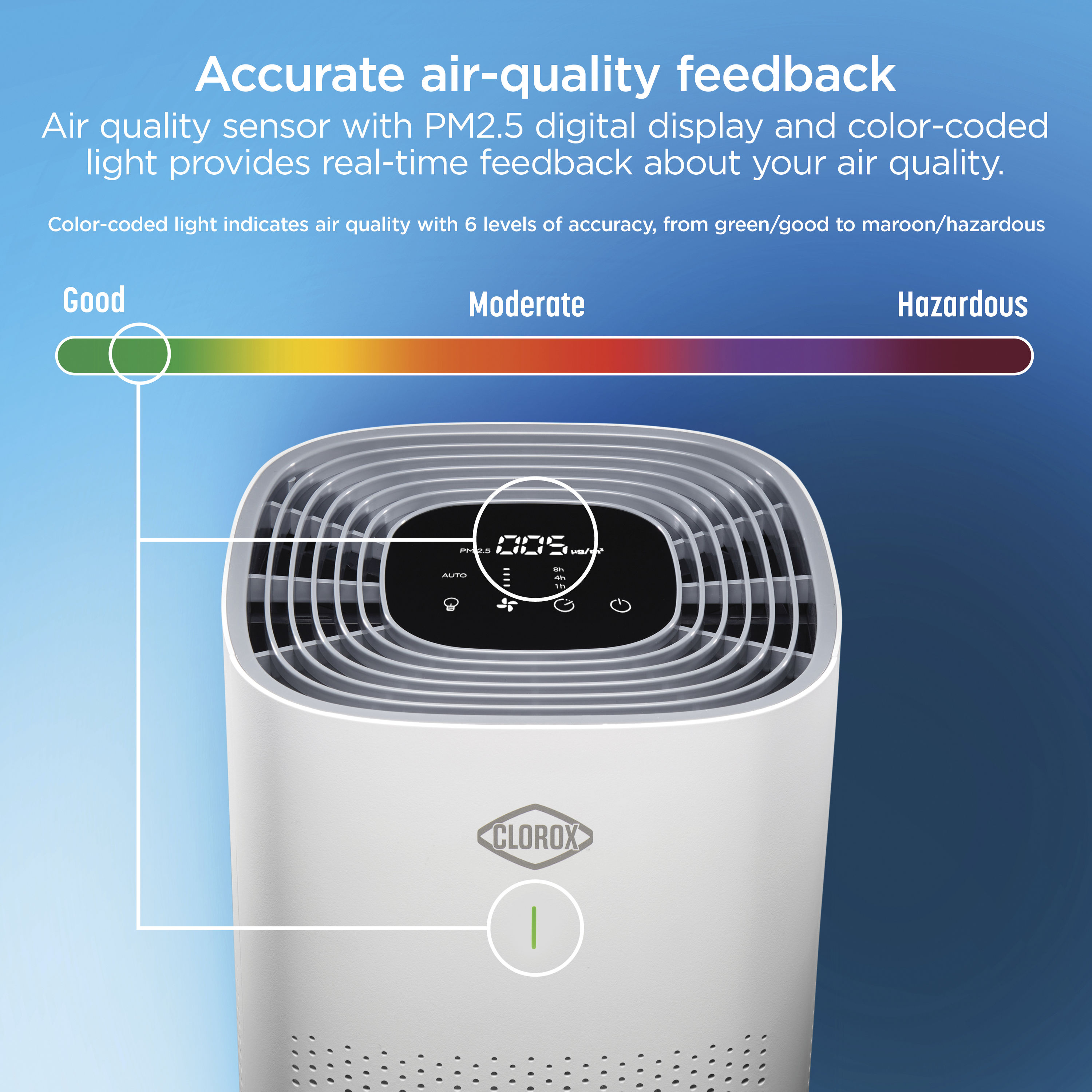 Clorox Air Purifier: 11010 Large Room True HEPA Review - Reviewed