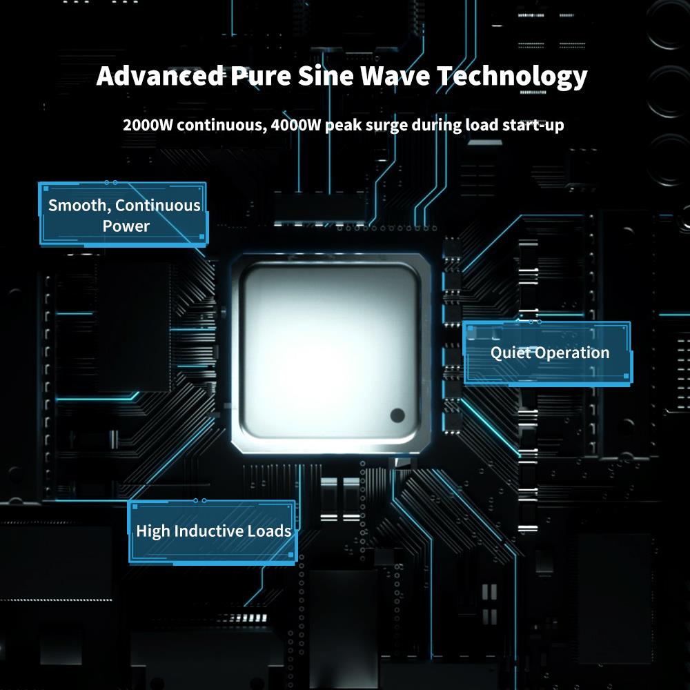 Renogy 2000W 12V Pure Sine Wave Off Grid Solar Inverter, 5 Outlets, GFCI  Safety Circuit, ETL Listed