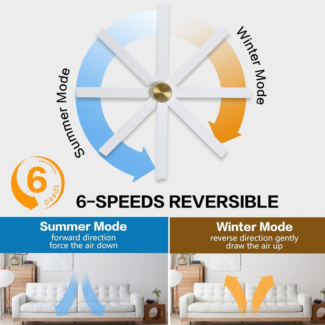 MLIAN WBCF-BS302-GW Ceiling-Fans - View #4