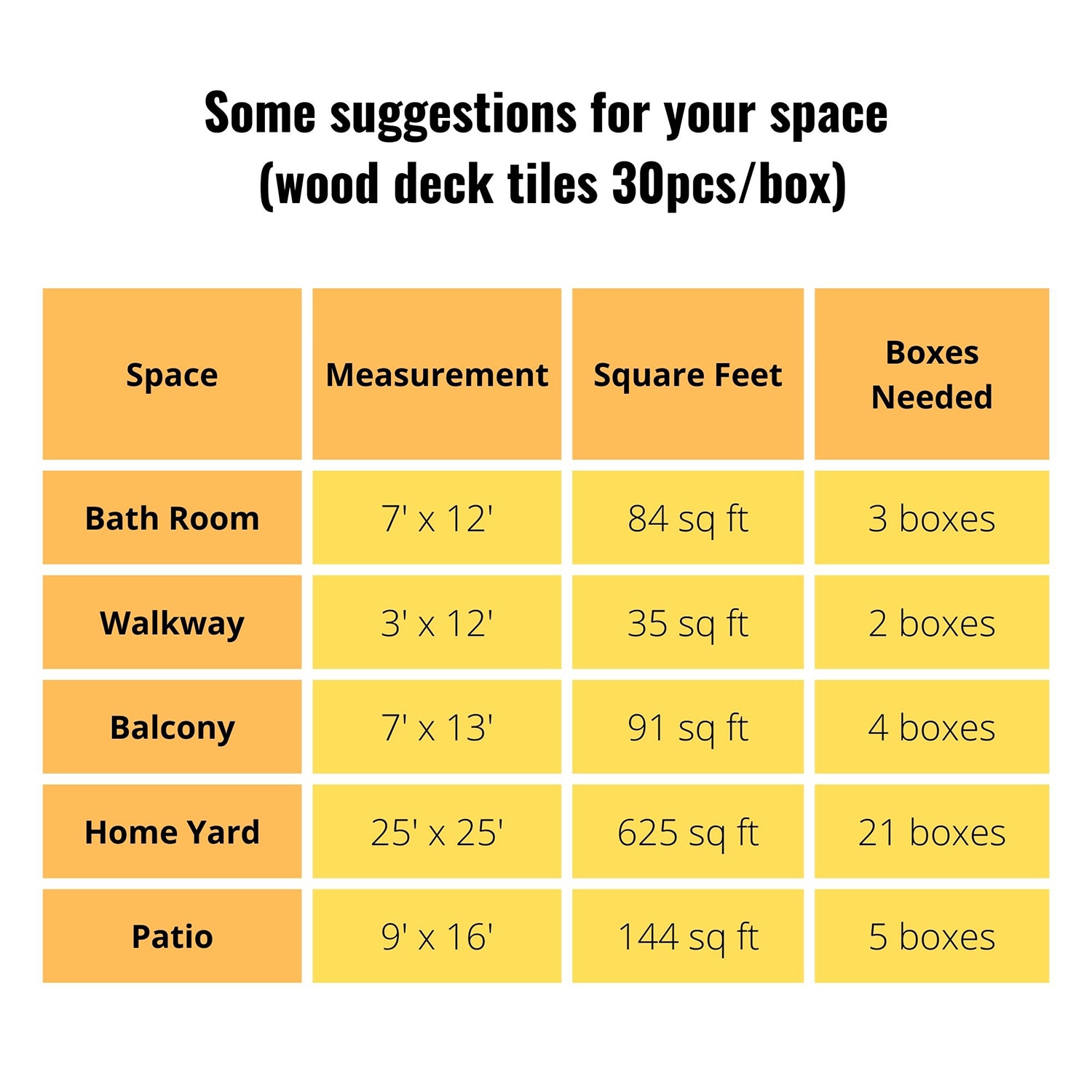 Bybafun YA1000012 Deck-Tiles - View #4