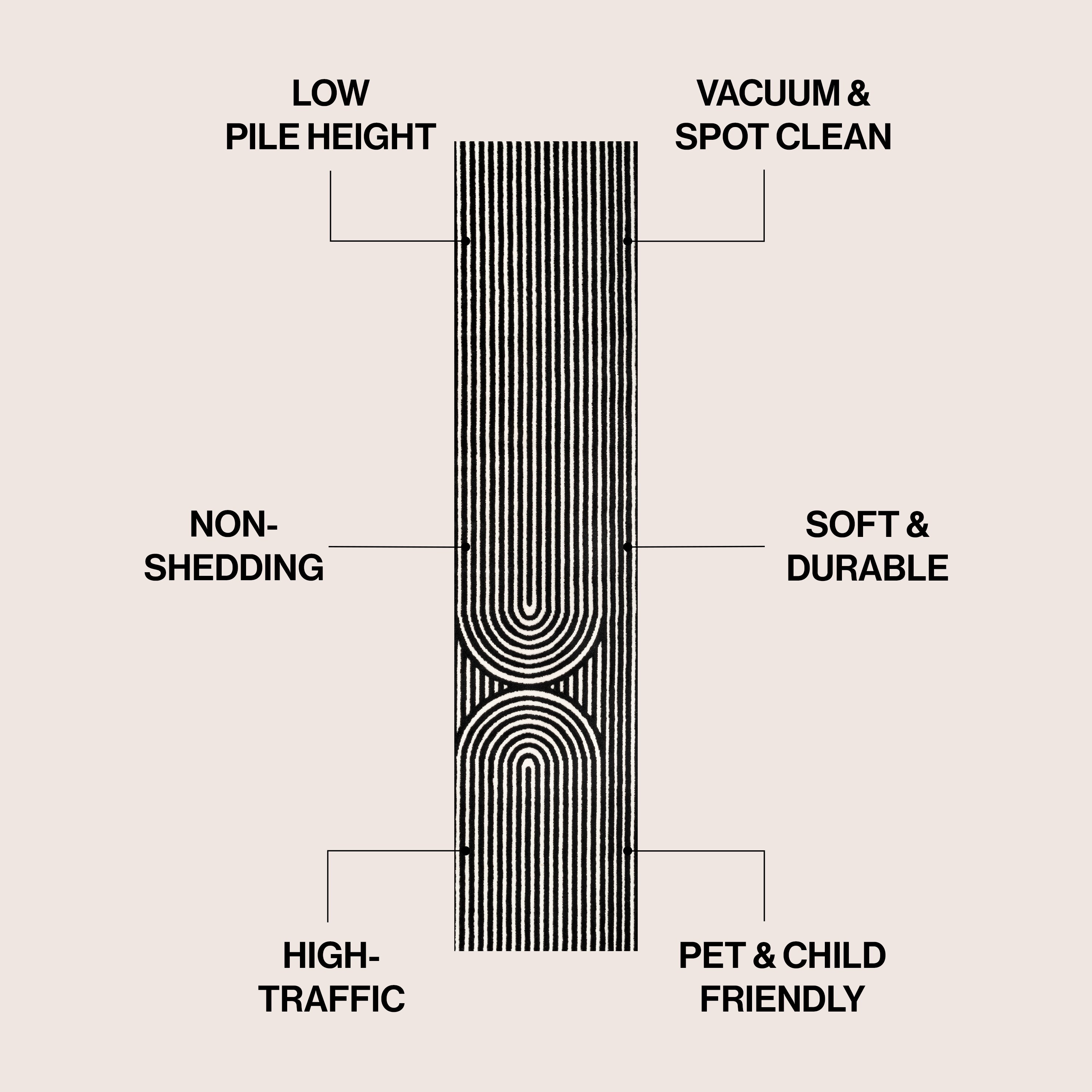 JONATHAN  Y SCN109C-28 rugs - View #3