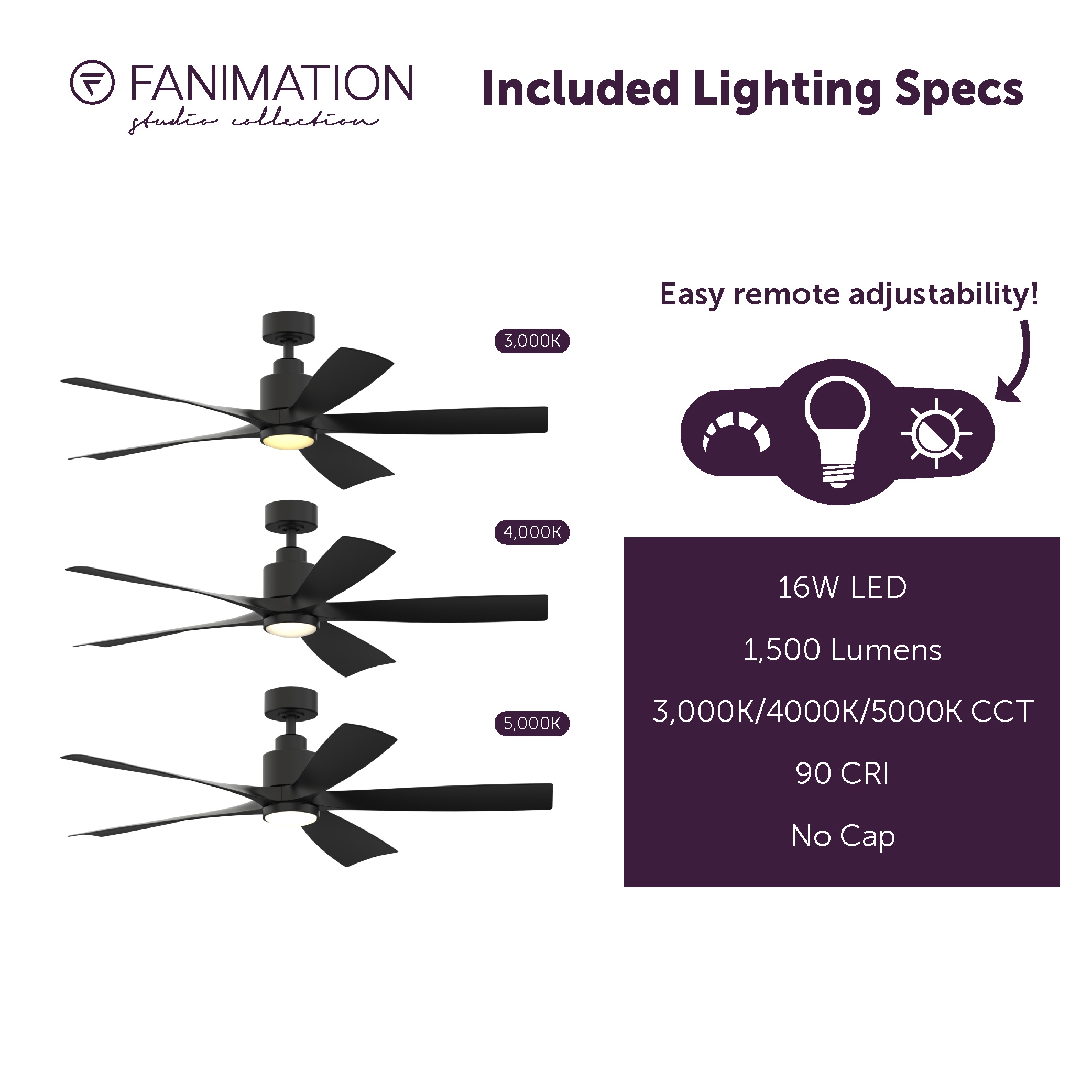 Fanimation Studio Collection LP6834LBL Ceiling-Fans - View #9
