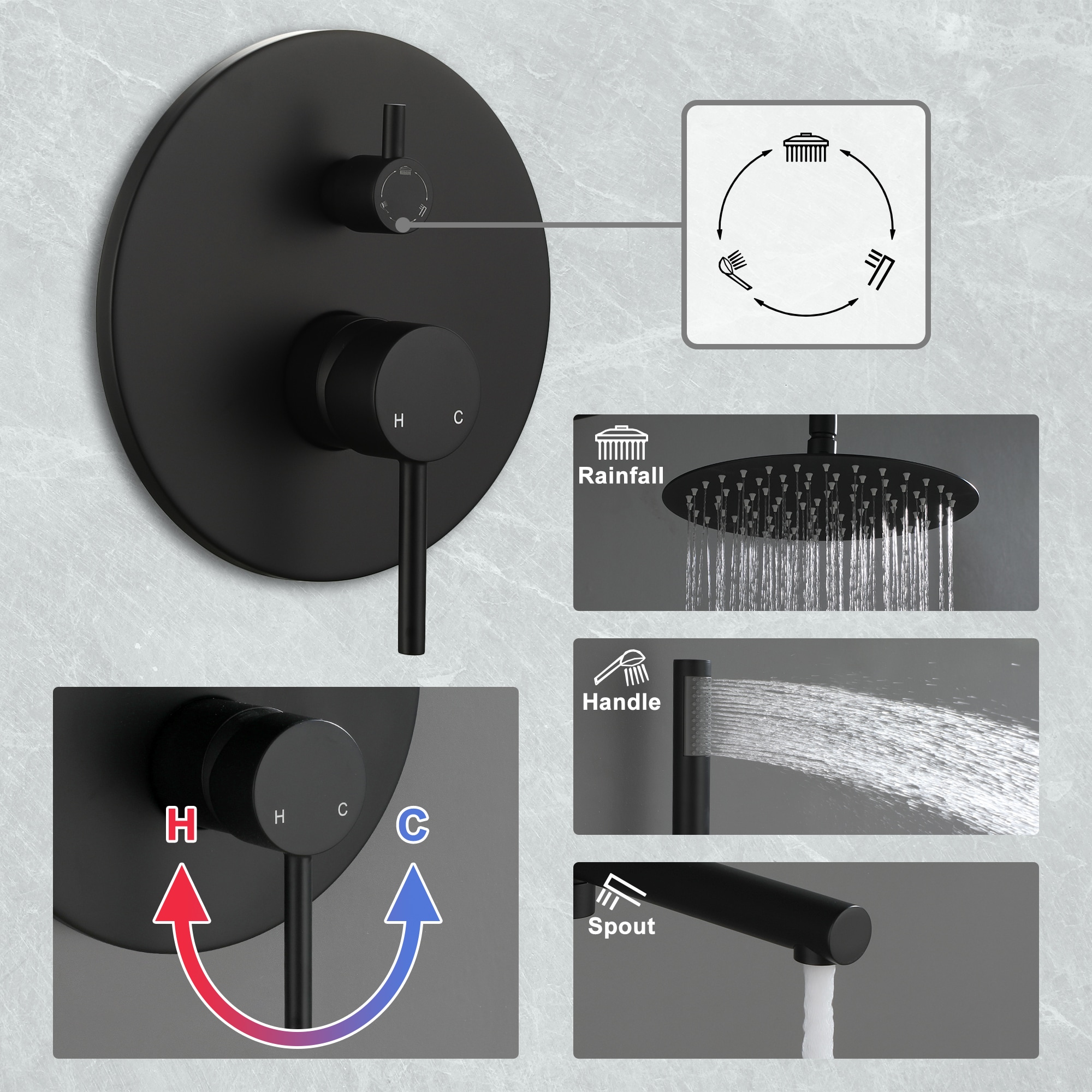 Clihome CHMS-12MB-A3808 Showerhead-Bar-Panels - View #5