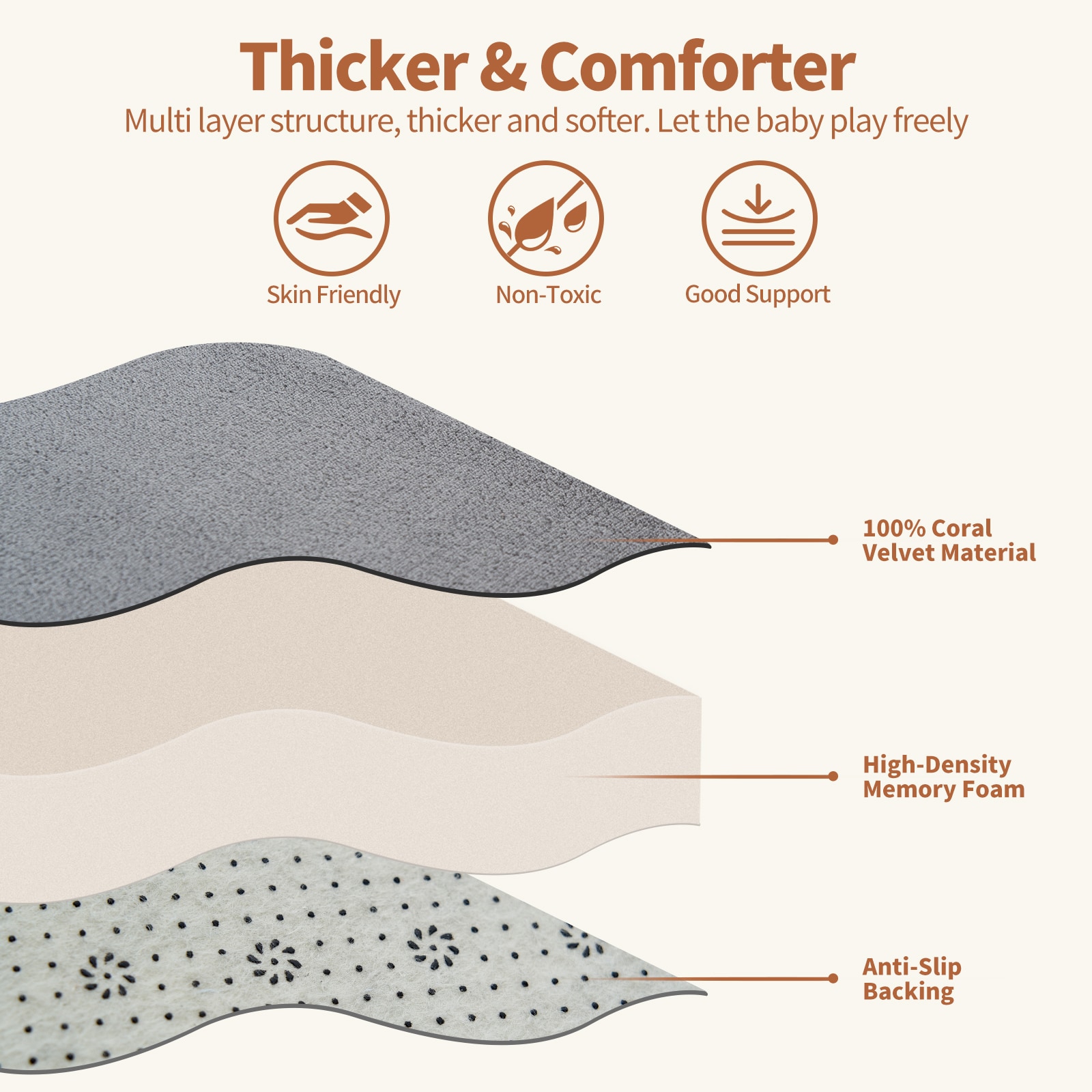 Esazn AMFH-QBXW-RD-M Mats-Cat - View #7