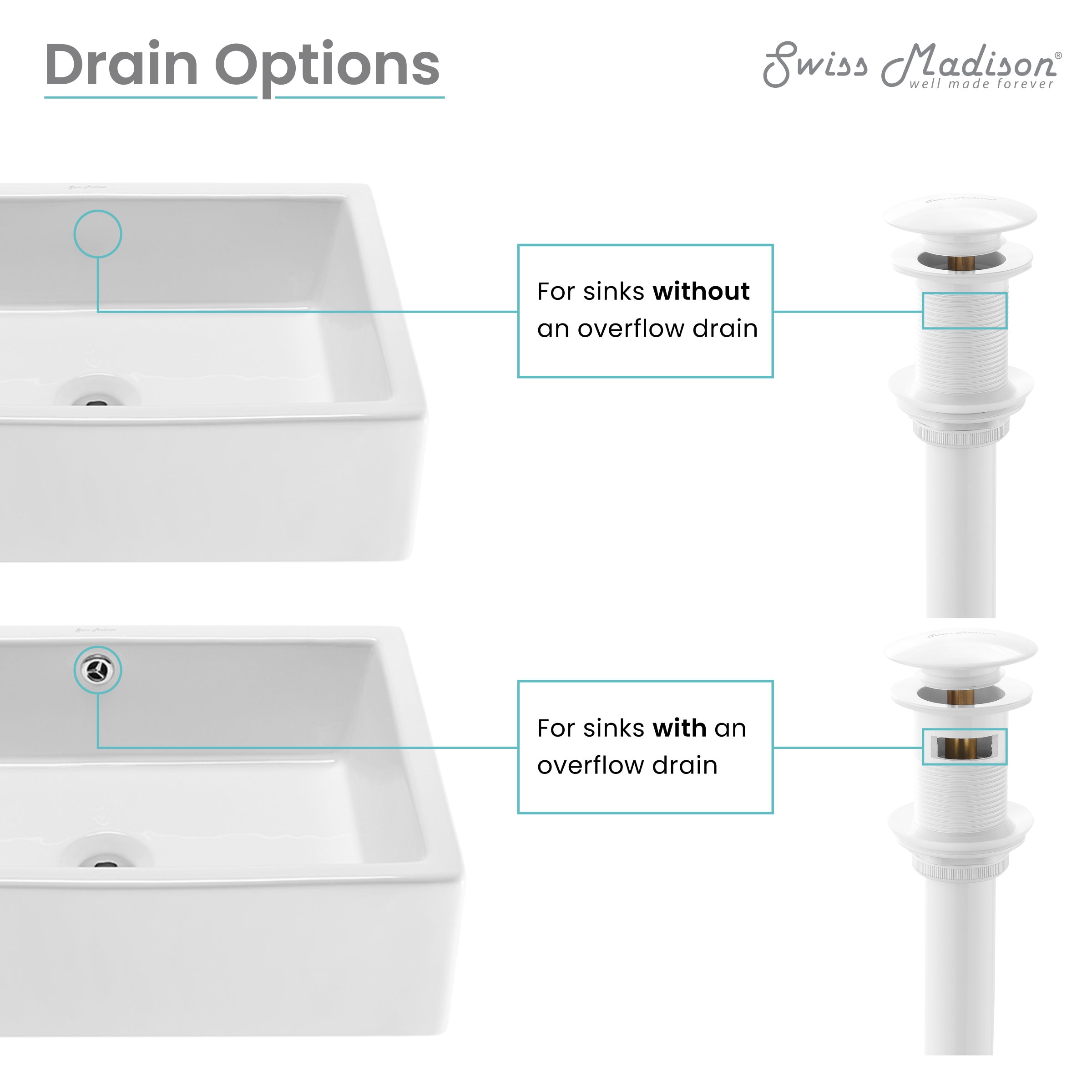 Swiss Madison SM-25-SACTM30WH Popup-Drains-Accessories - View #4