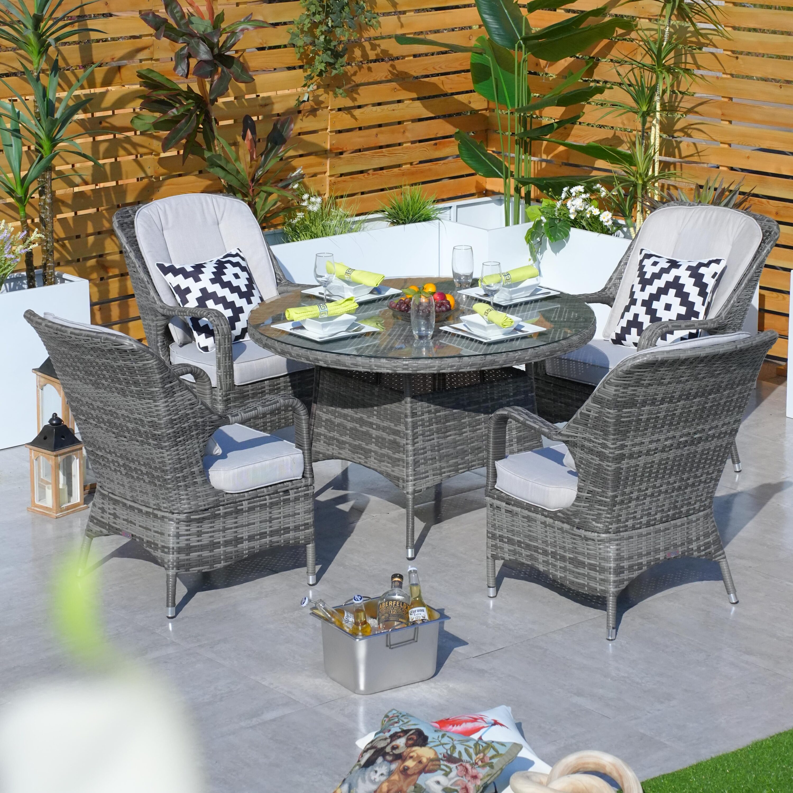 Direct Wicker DWD-1709-GR Patio-Dining-Sets - View #3