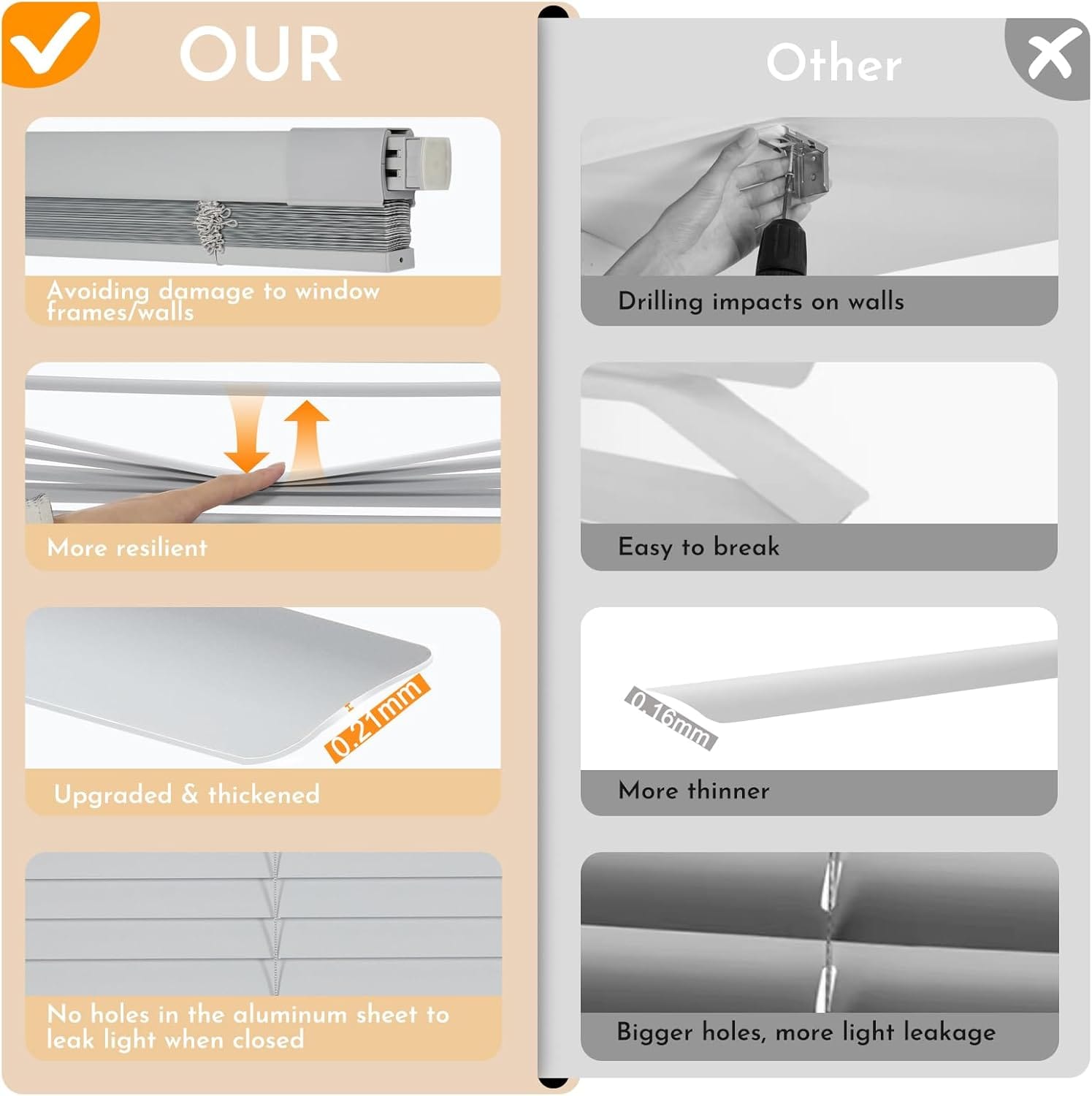 Persilux B0F3TN3DKB shades - View #5