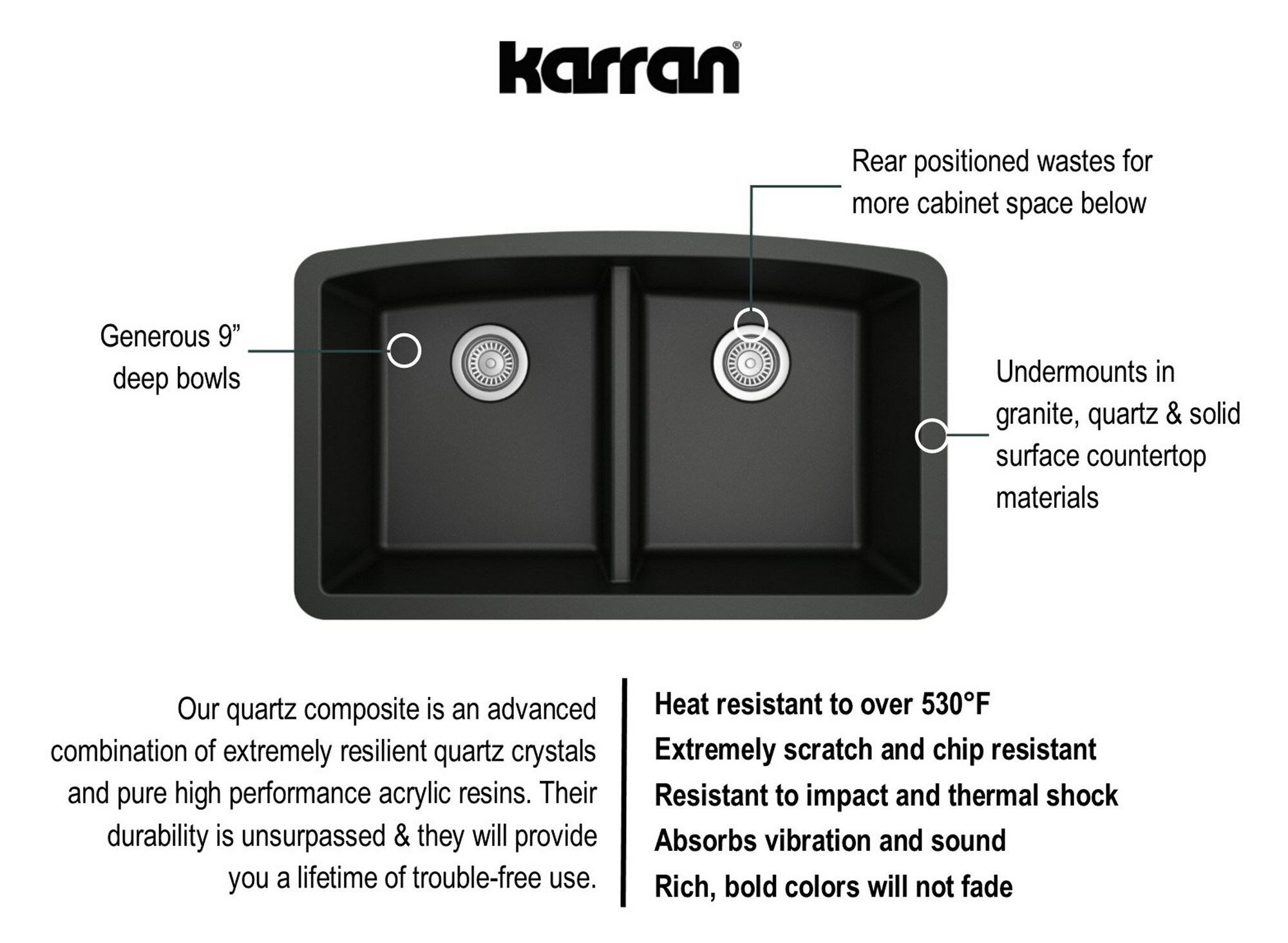 Karran QU-710-BL Kitchen-Sinks - View #5