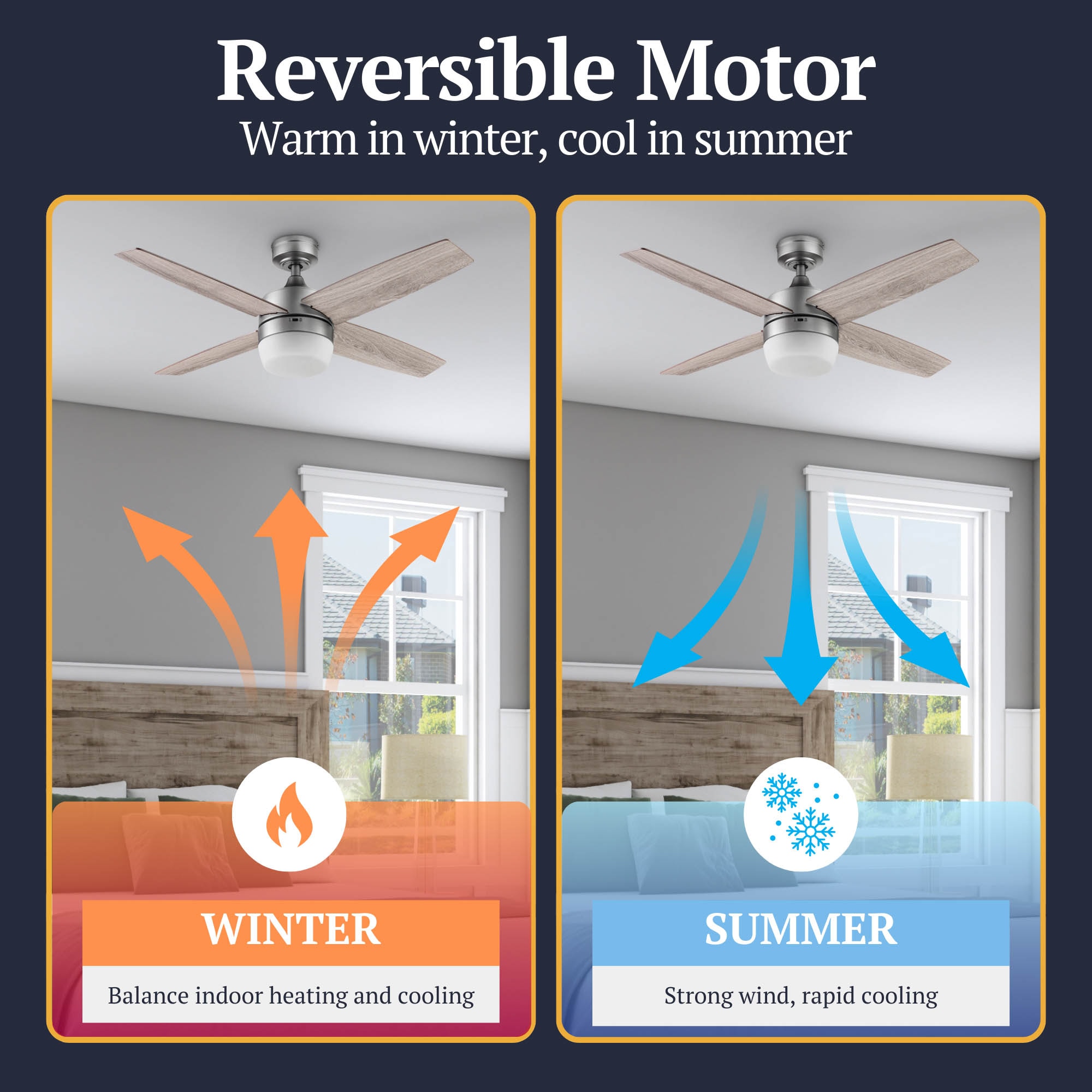Prominence Home 51468-26 Ceiling-Fans - View #11