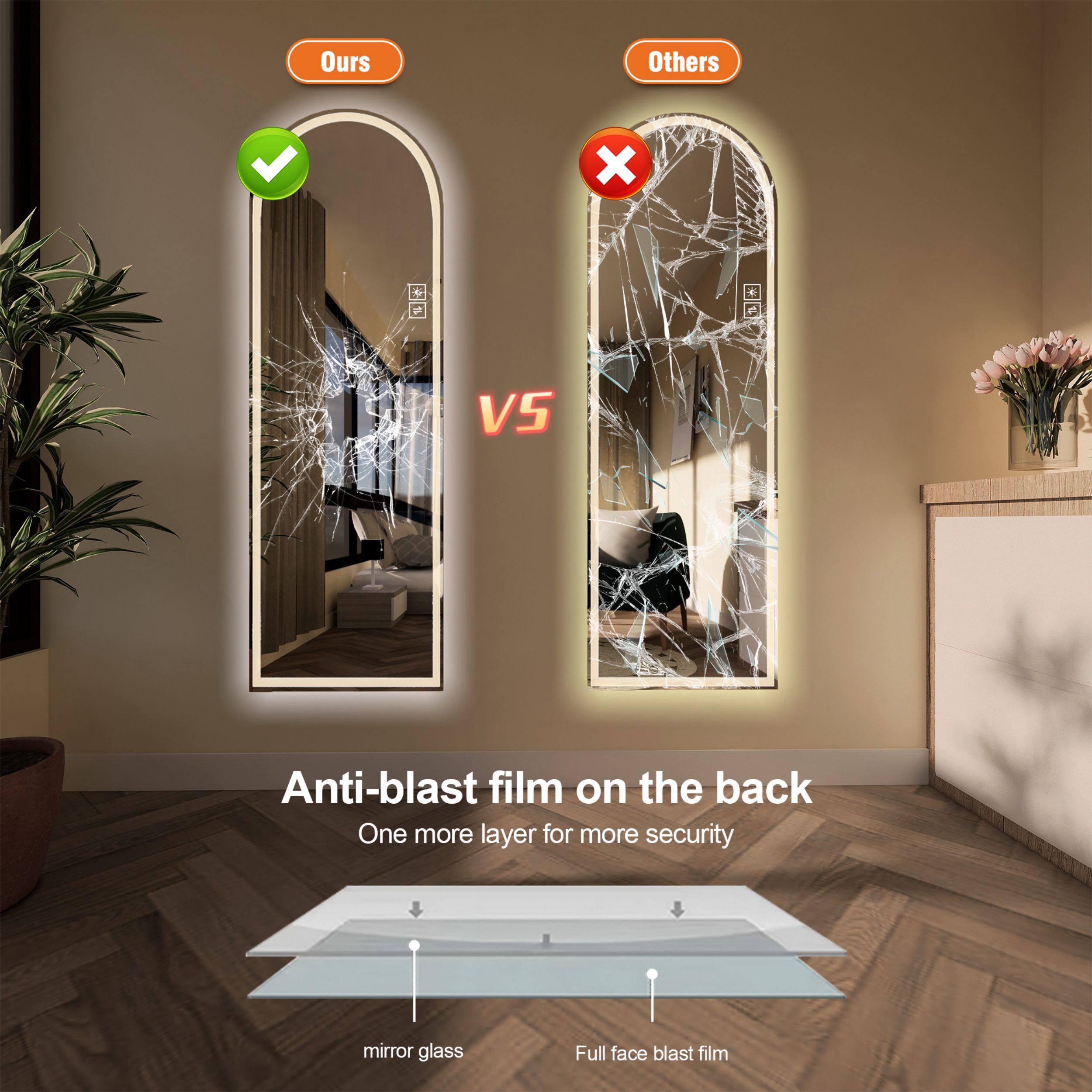 Poinic LS-PLD6521FS2 Decor-Mirrors - View #4