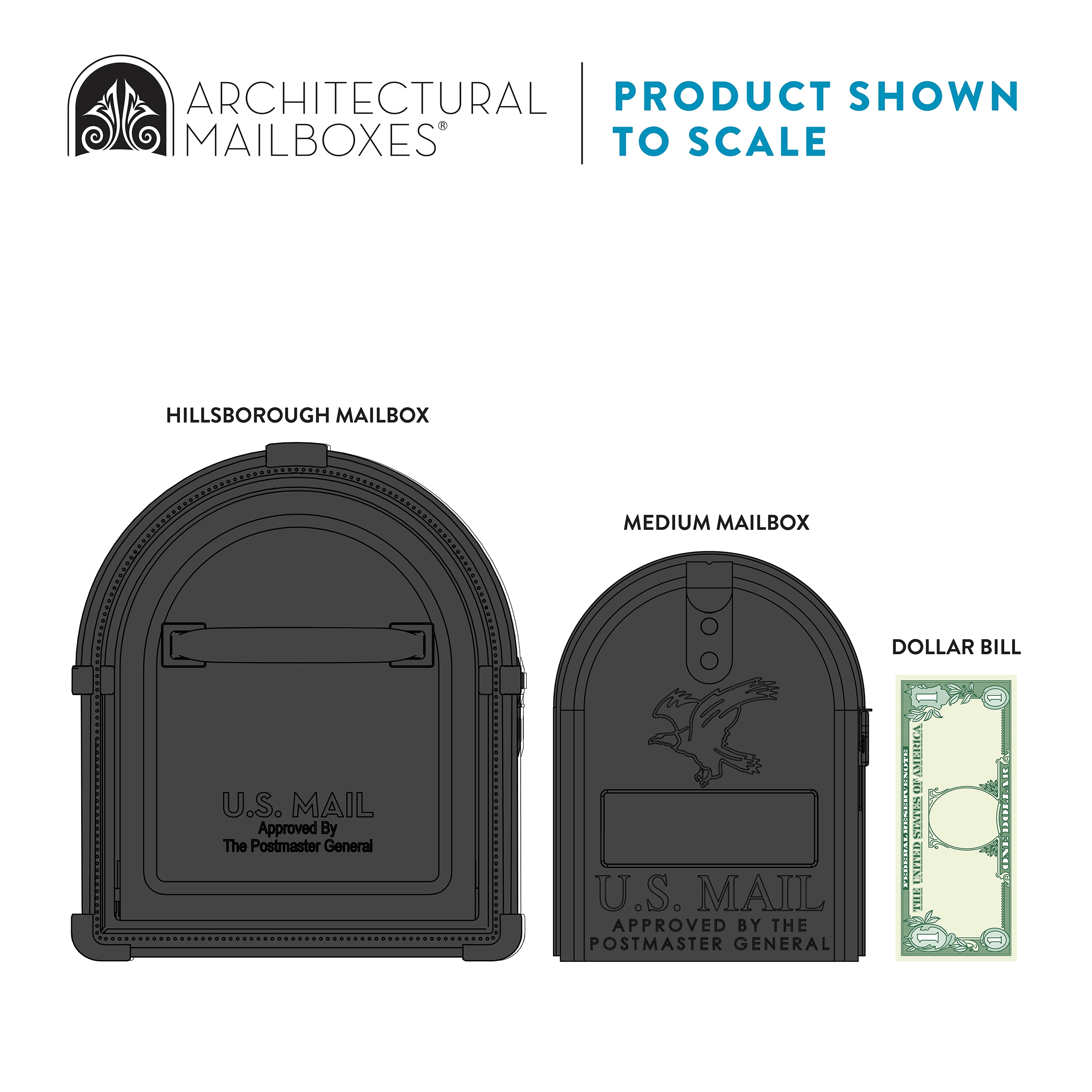 Architectural Mailboxes 5593B-SR mailboxes - View #11