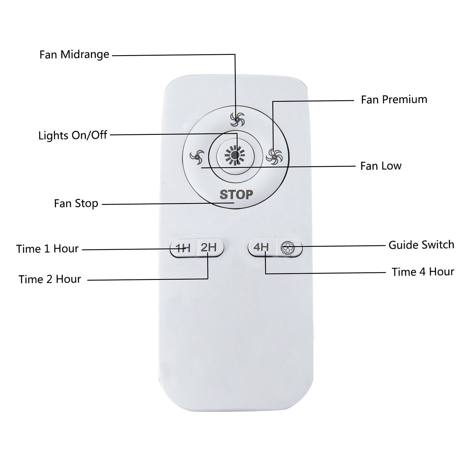 Oukaning HG-HCXLST-6786-US Ceiling-Fans - View #11