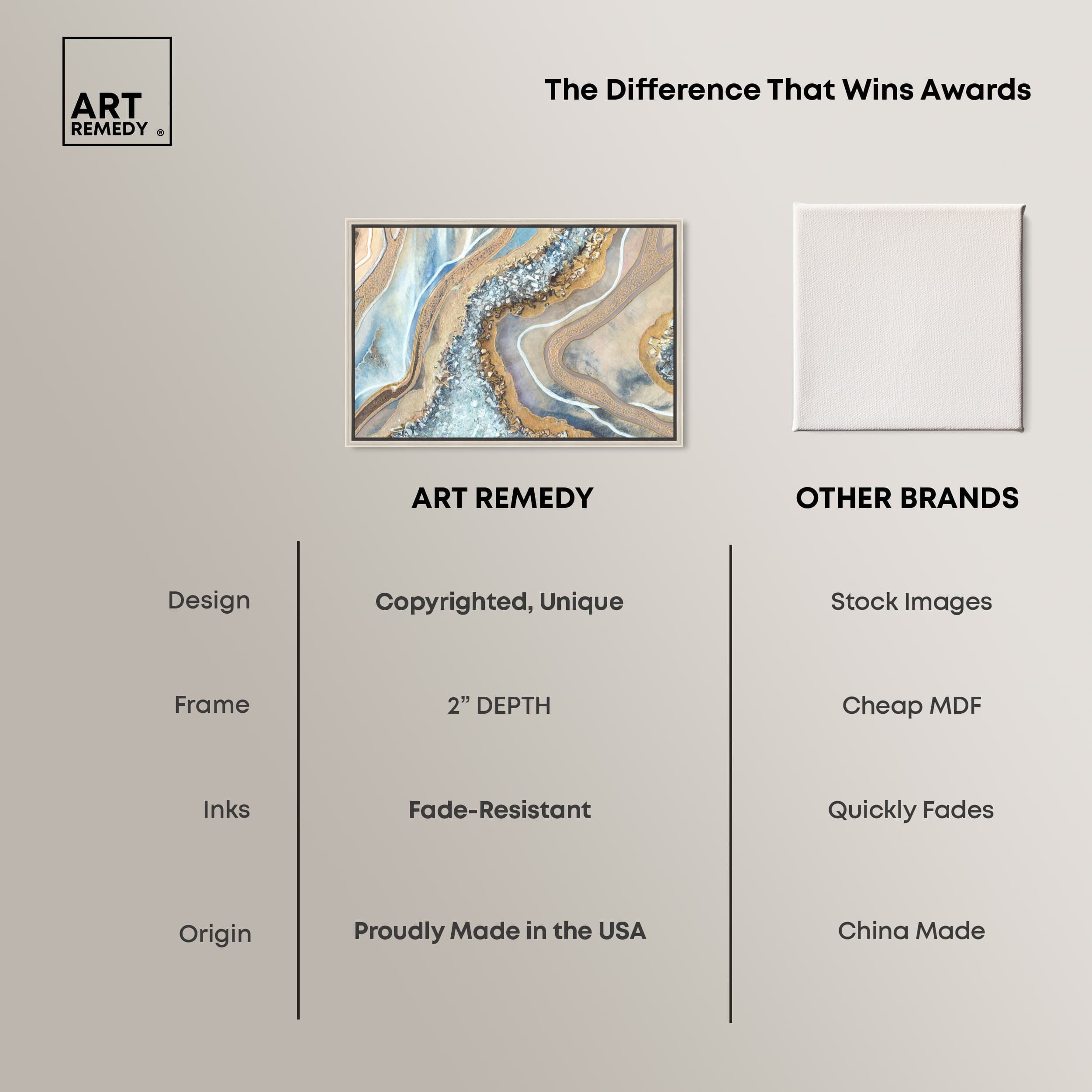 Art Remedy 005708100EE5C24 Wall-Art - View #6