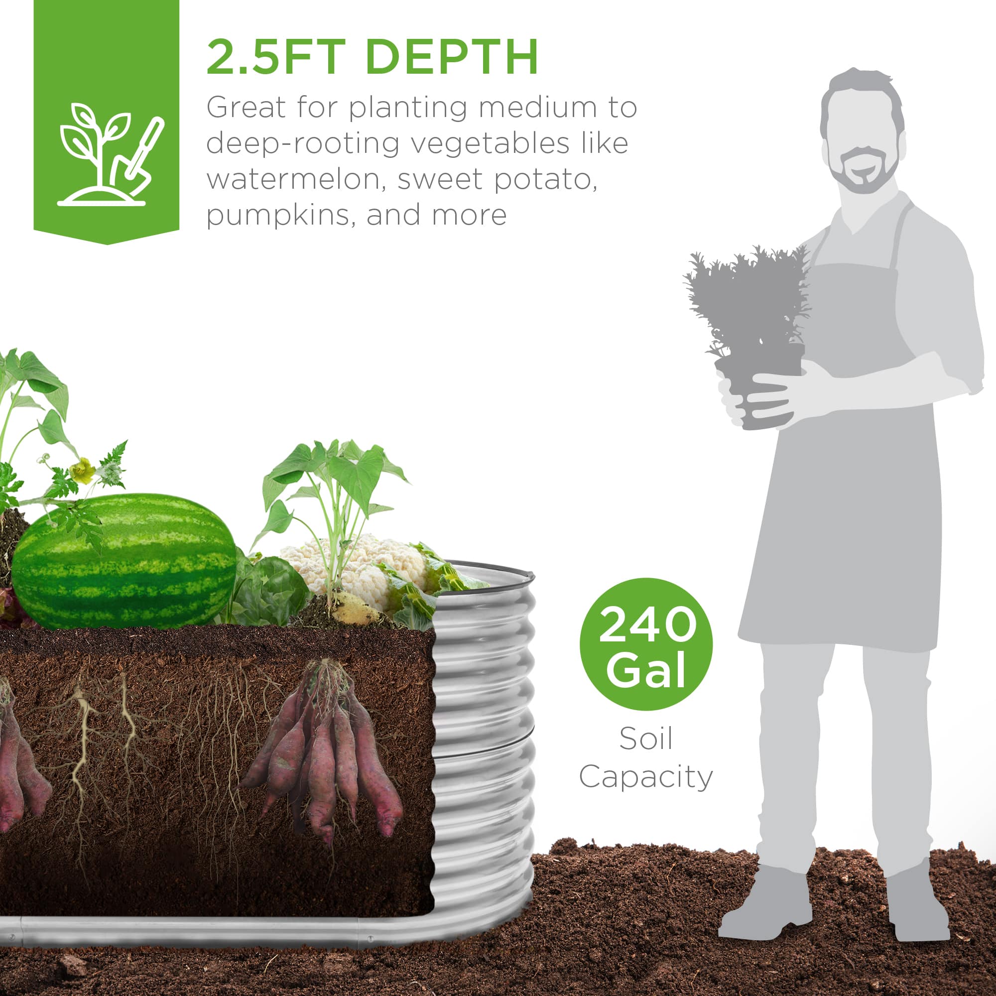 Best Choice Products SKY6416 Raised-Garden-Beds - View #3