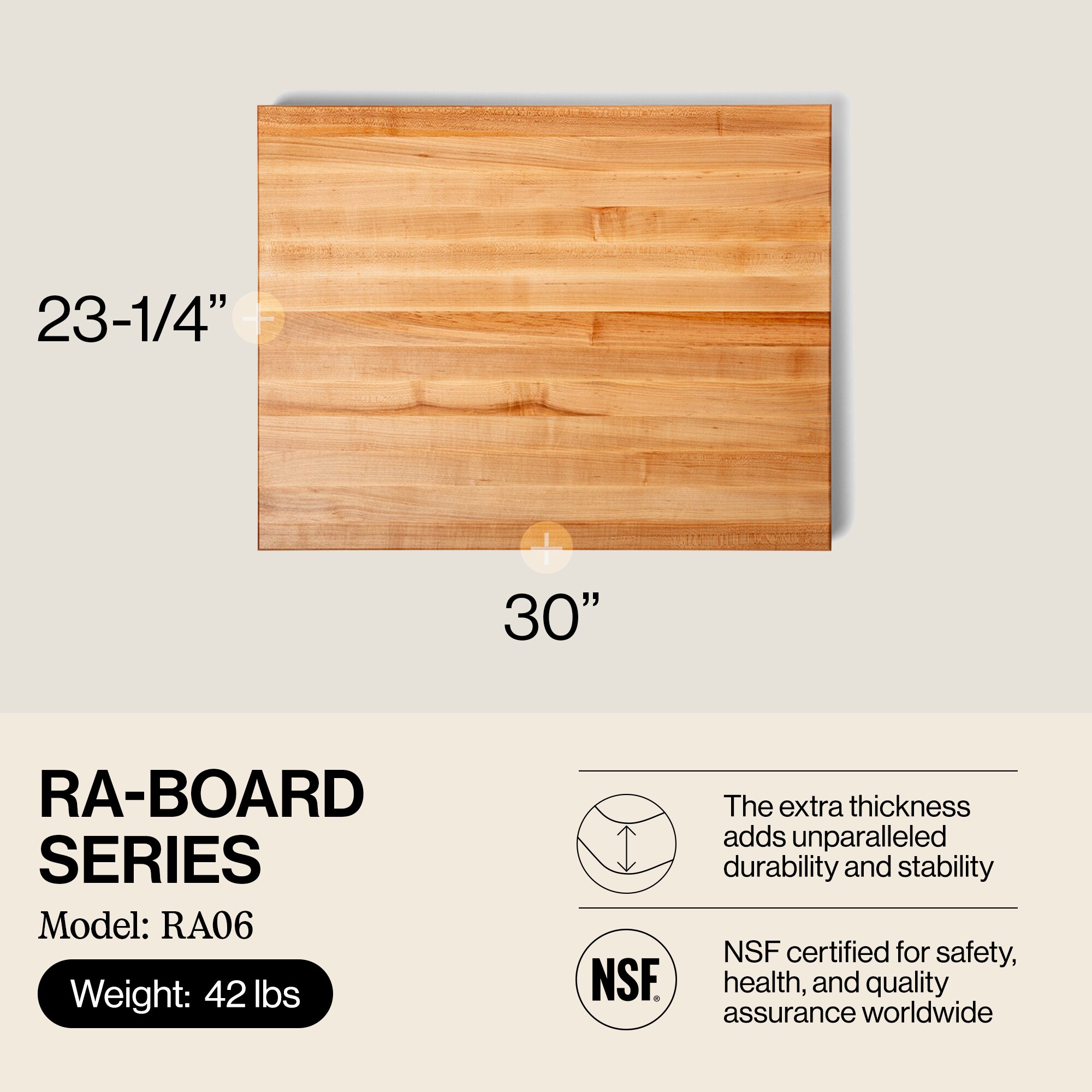 John Boos RA06 Cutting-Boards - View #2