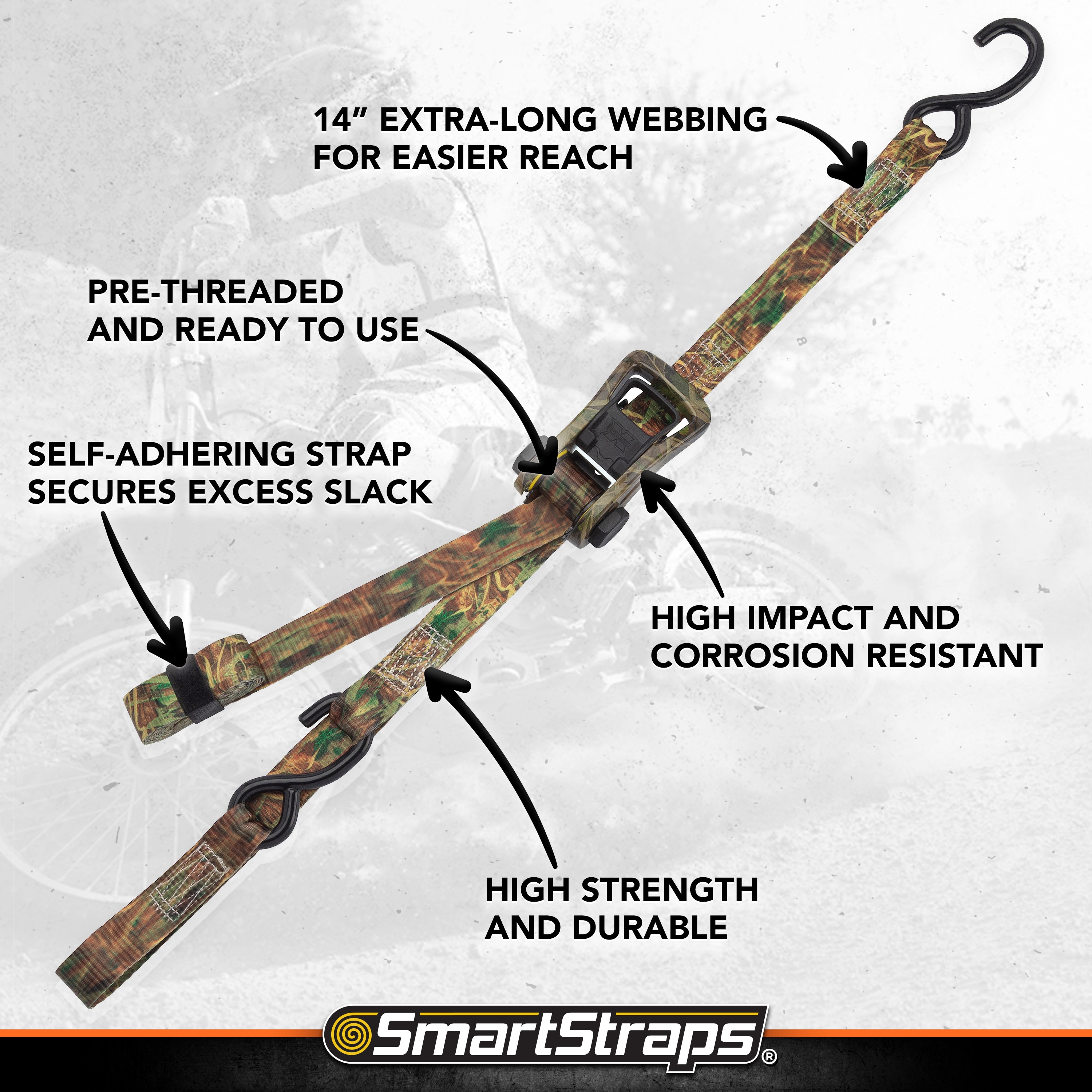 SmartStraps 4508 Tie-Downs - View #6