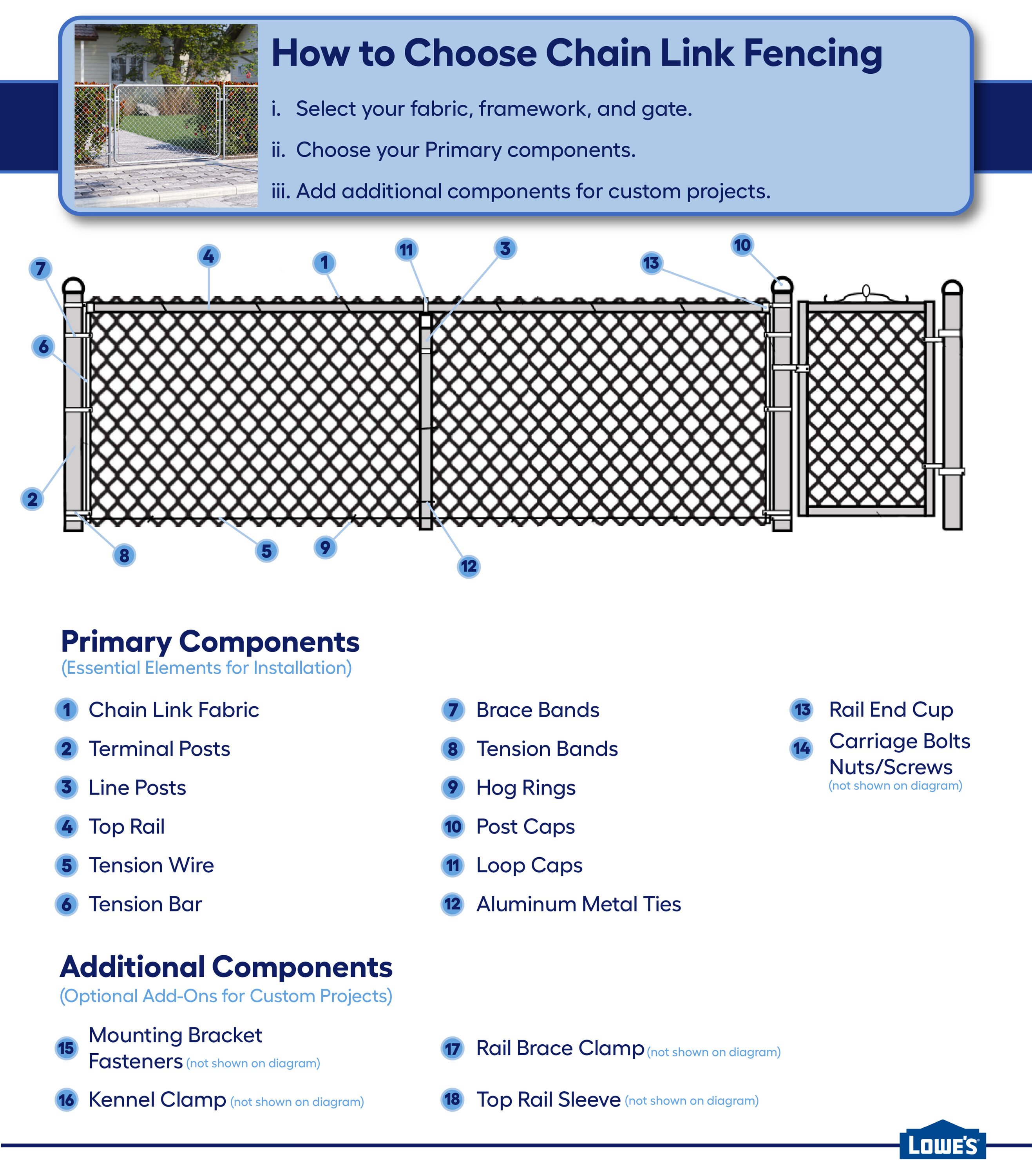Merchants Metals 48920019 Chain-Link-Fence-Slats - View #2