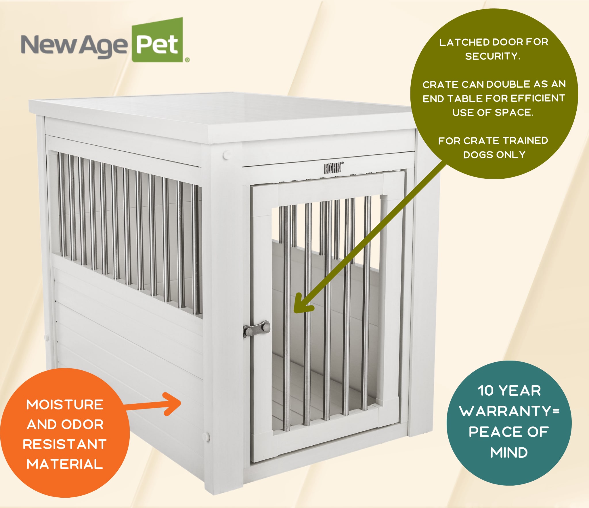 New Age Pet EHHC404M Pet-Crates-Carriers - View #4