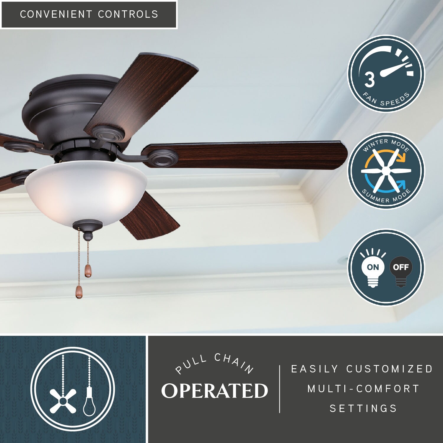 Cascadia F0059 Ceiling-Fans - View #3