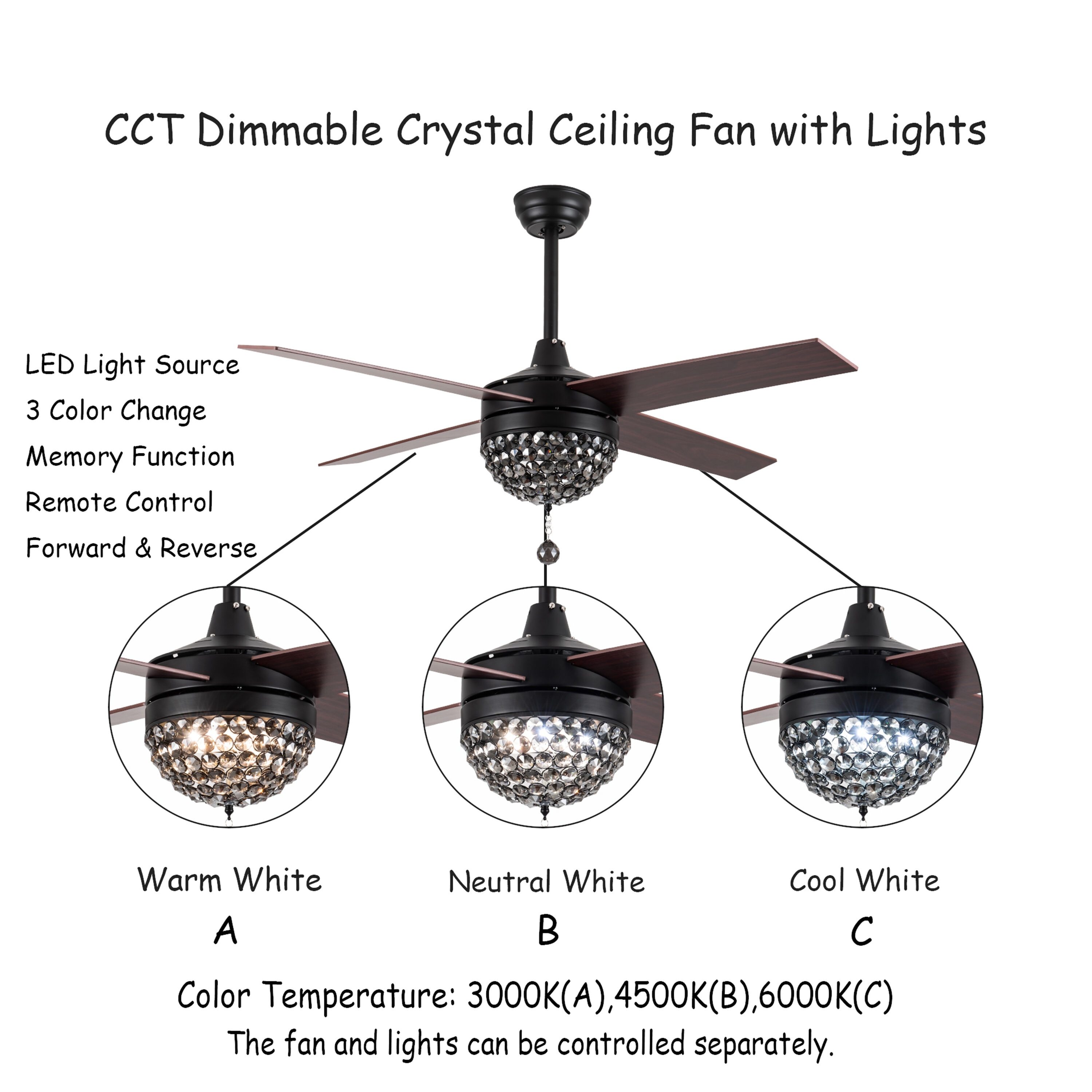 Oaks Decor BD2001-B-42 Ceiling-Fans - View #4
