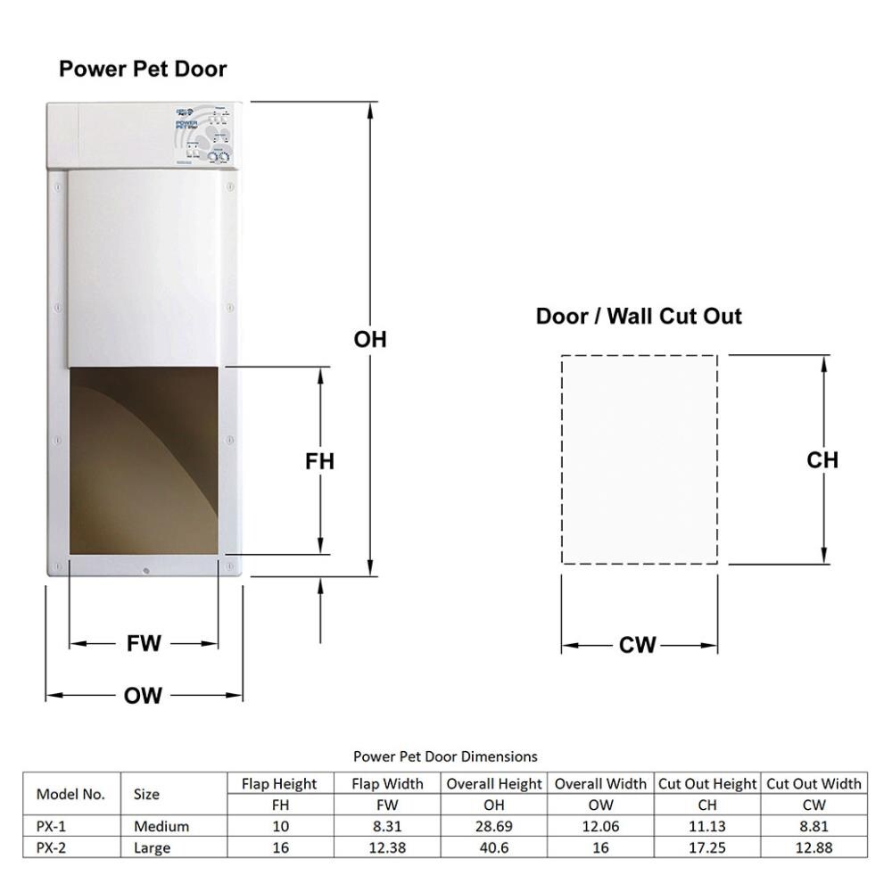 High Tech Pet PX-1 Pet-Doors - View #6