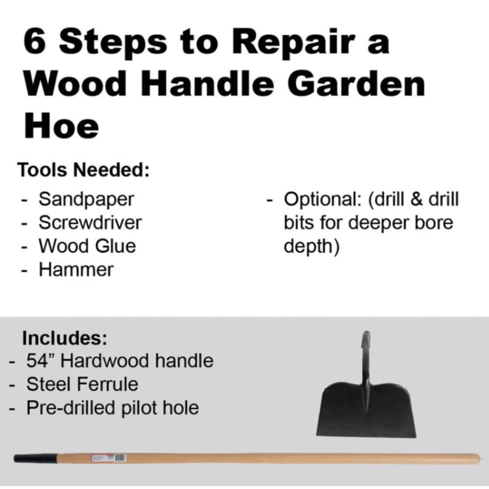 Truper MG-ATO handles - View #3