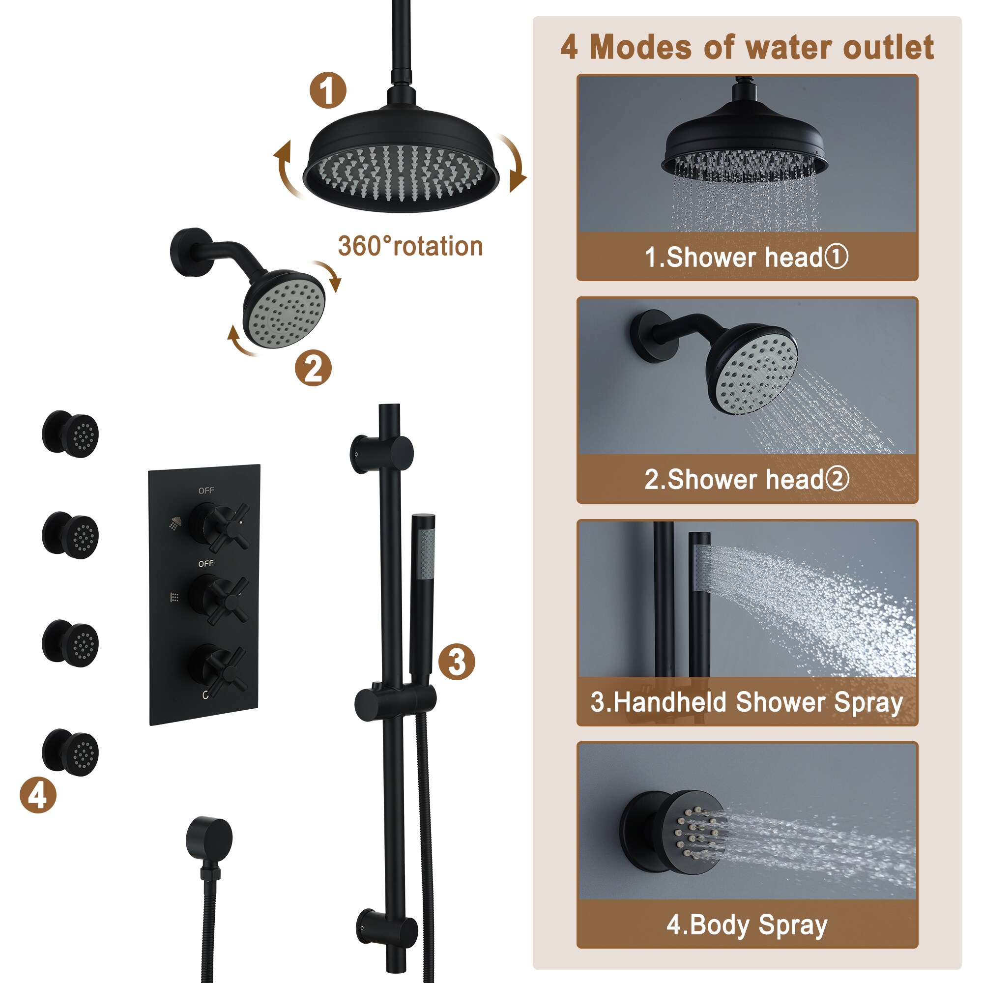Clihome DG-SS806ORB10 Showerhead-Bar-Panels - View #6