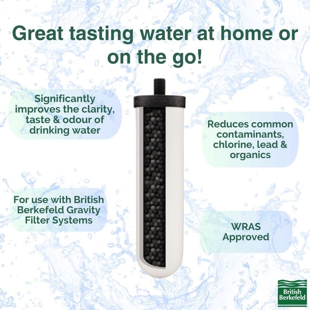 Lehman's W9121226-4 Replacement-Water-Filters-Cartridges - View #4