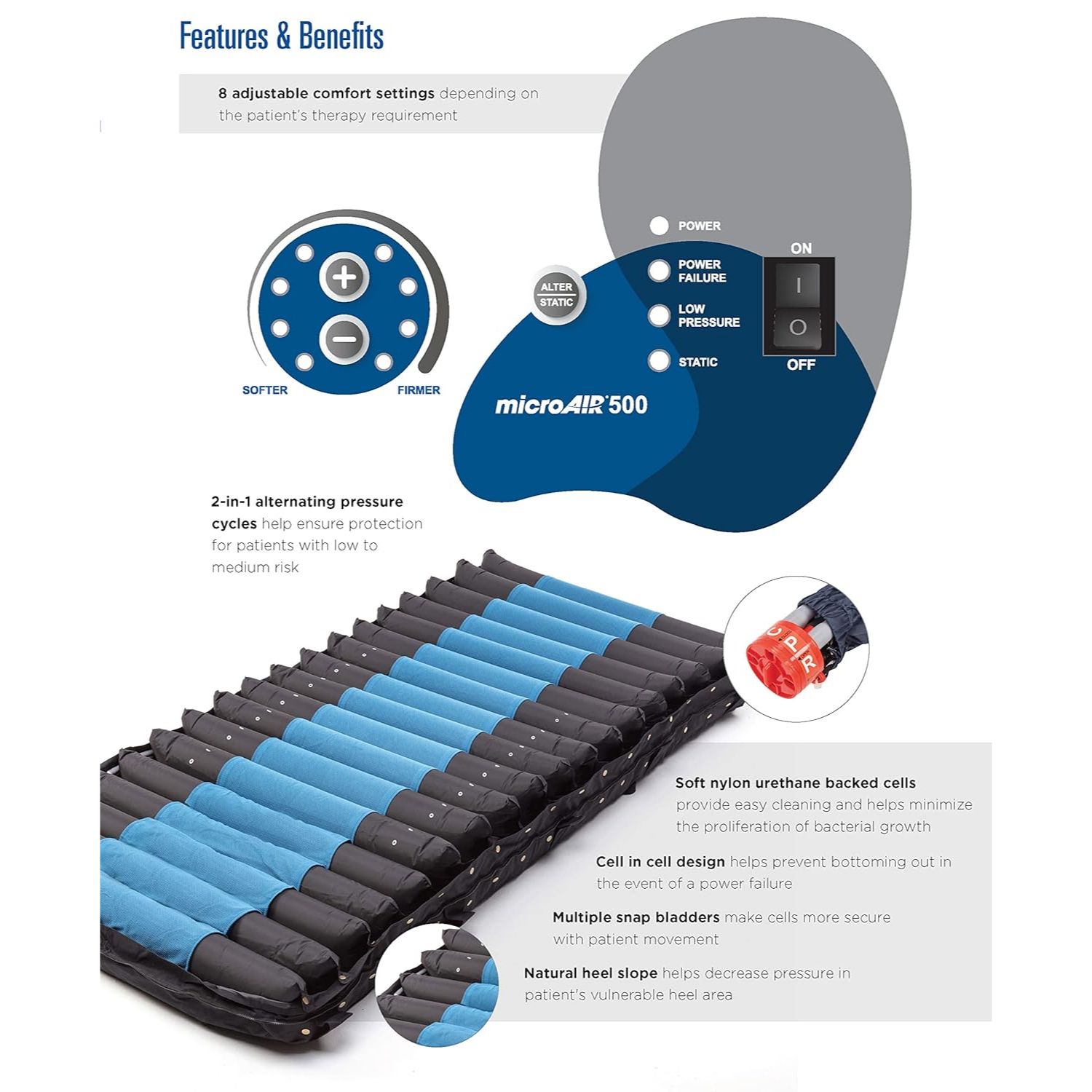 Invacare INVCMA500 Air-Mattresses - View #4