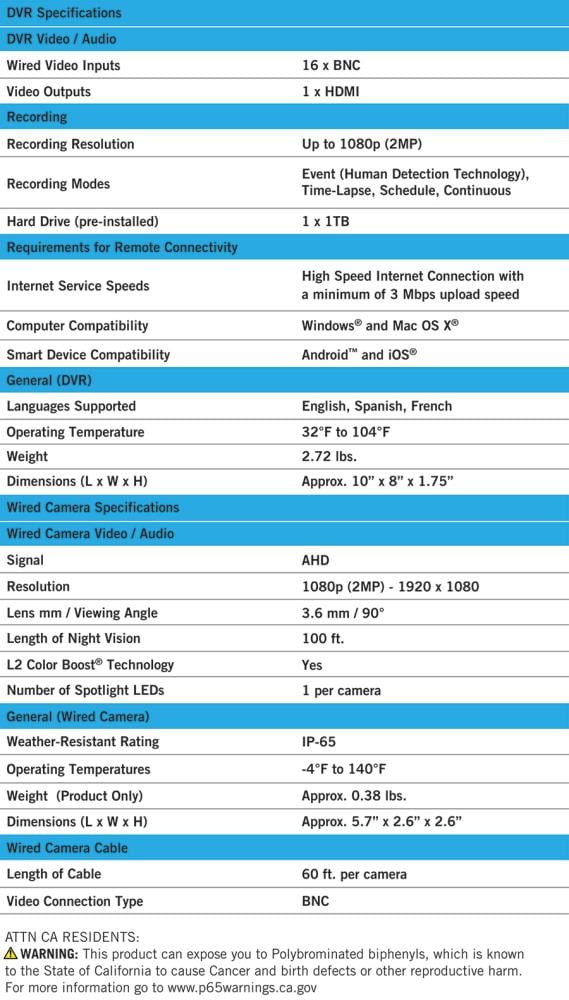 Night Owl DP21L-1610-B Security-Systems - View #7