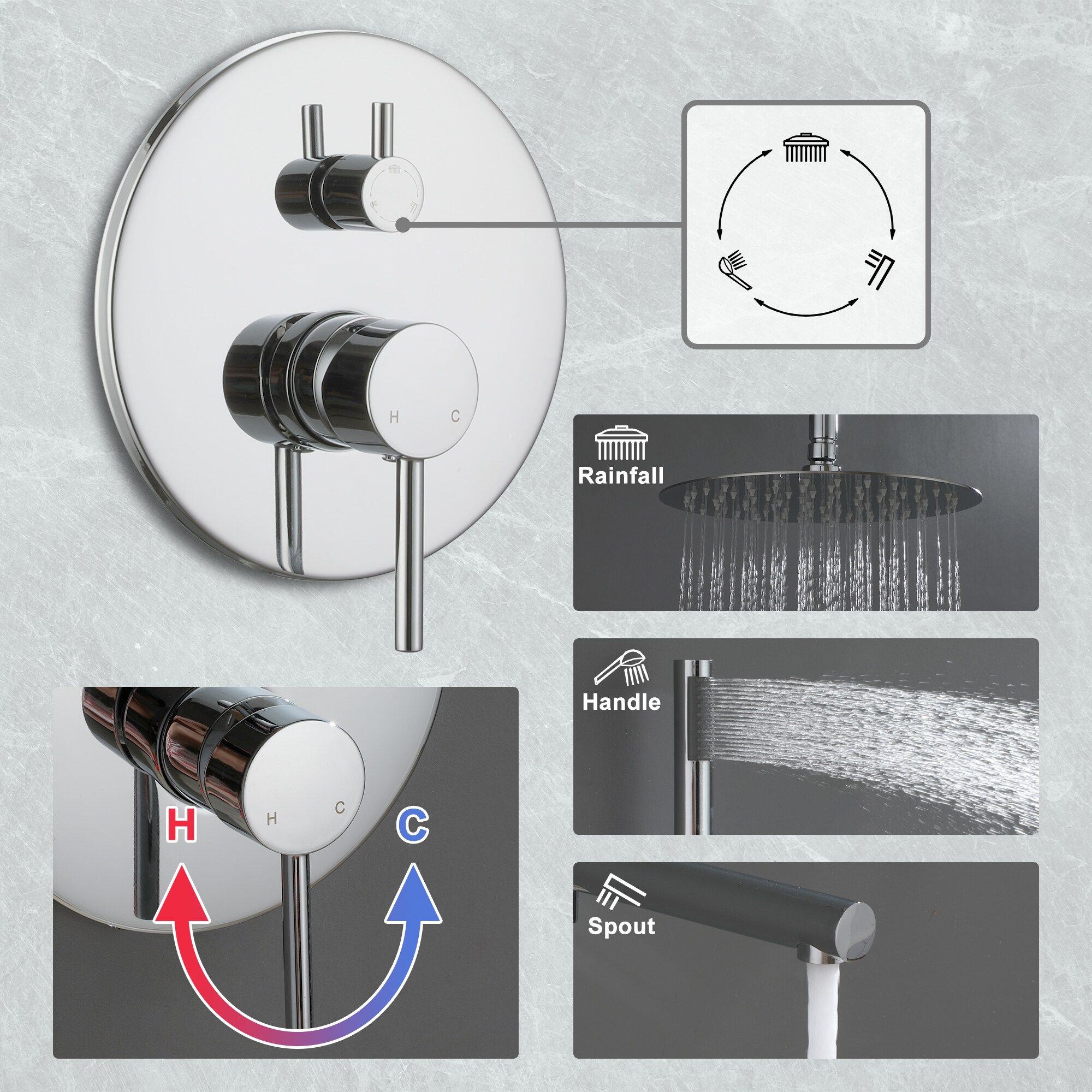 Clihome CHMS-16ORB-A3806 Showerhead-Bar-Panels - View #6