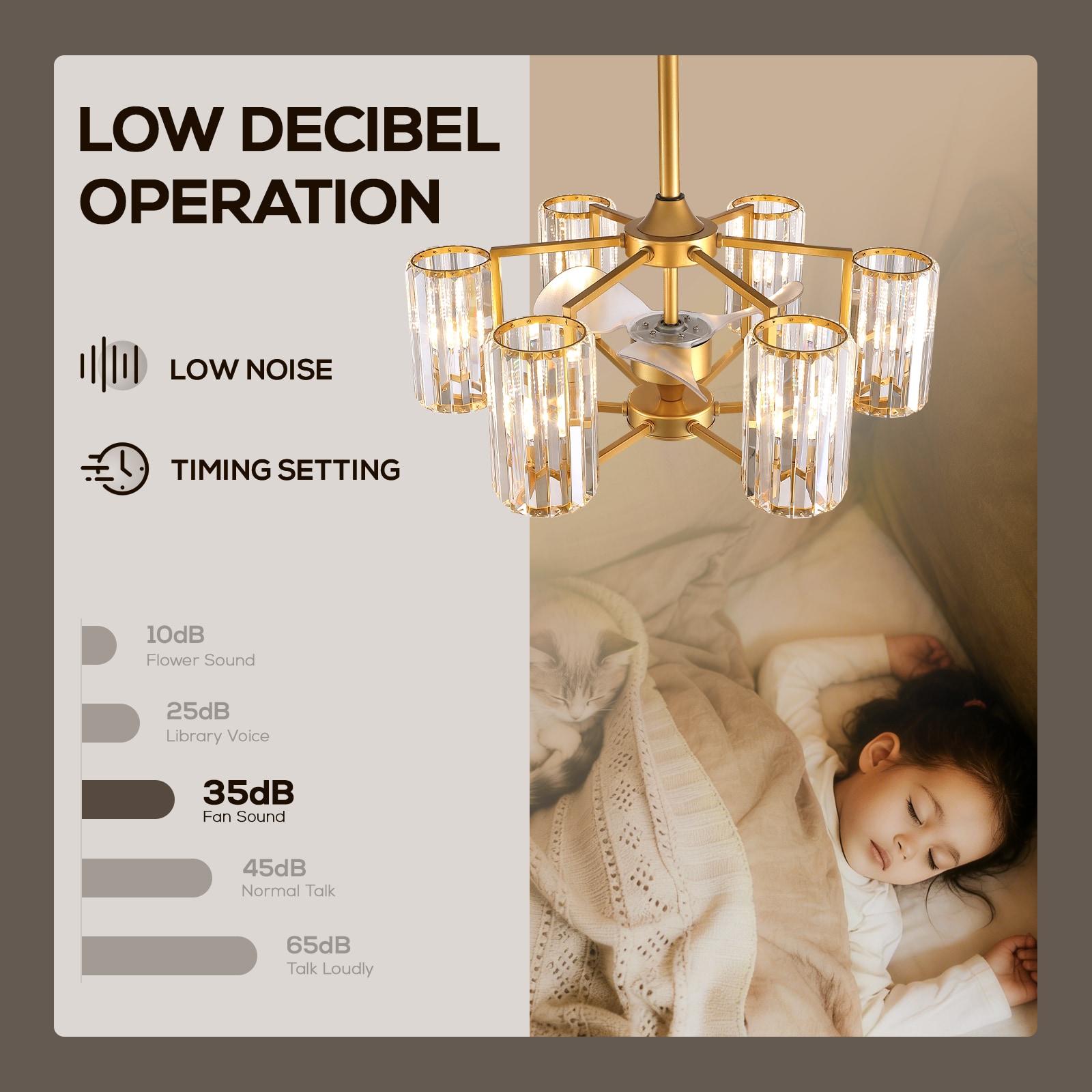 Liwidu LOWS-1208-05 Ceiling-Fans - View #7